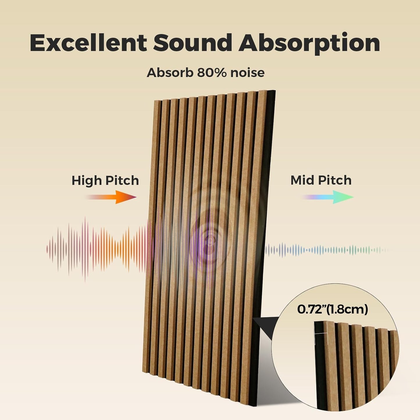 4-Pack Bilayer Acoustic Wall Panels Large Self-Adhesive, 47.2” * 23.6” * 0.71” Soundproof Wall Panel, Acoustical Barrier of Polyester Fiber, Decorative Panels for Home&Office ,Black+Brown