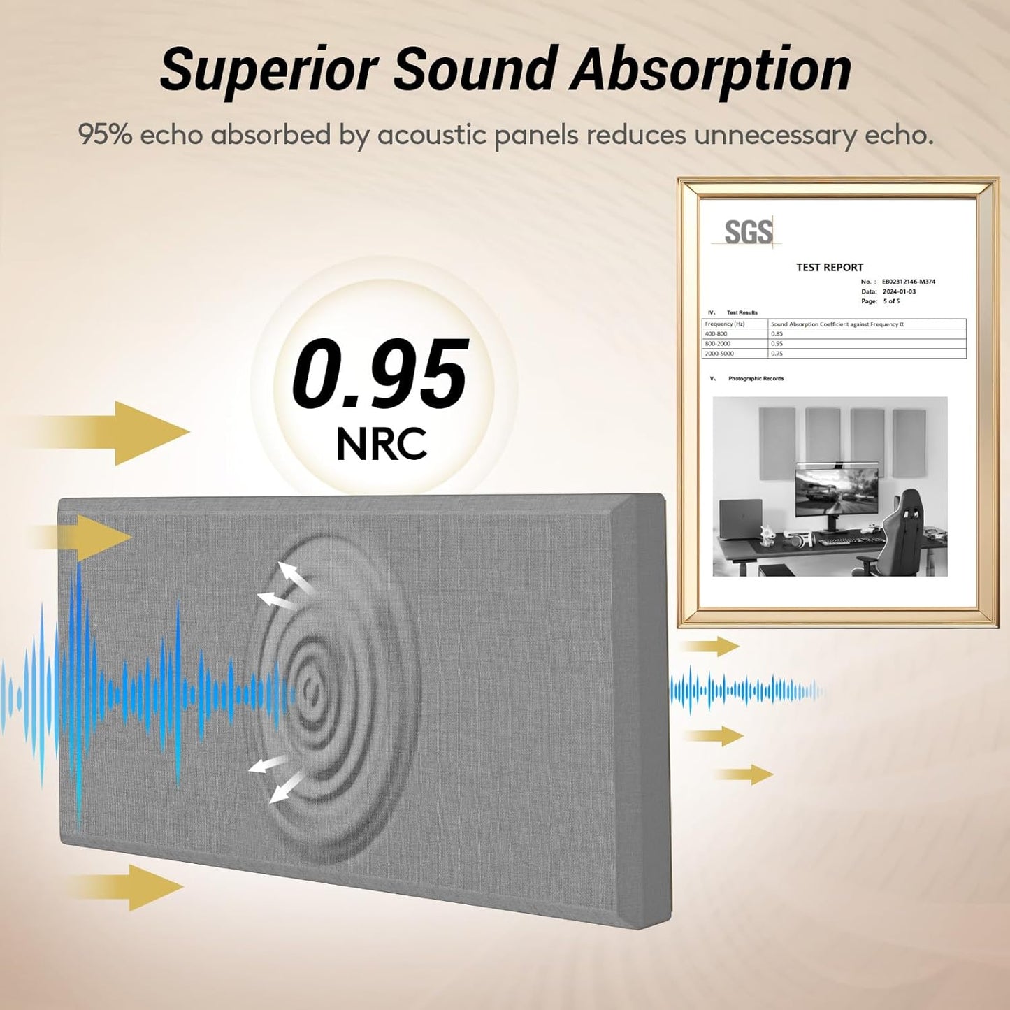 TONOR 4 PCS Large Acoustic Panel, 23.6″ * 11.8″ * 2.36″ 3D Fiberglass Sound Proof Panel with Full Self-Adhesive, Decorative Echo Absorbing Wall Panel, for Studio, Living Room, Home, Office, Grey