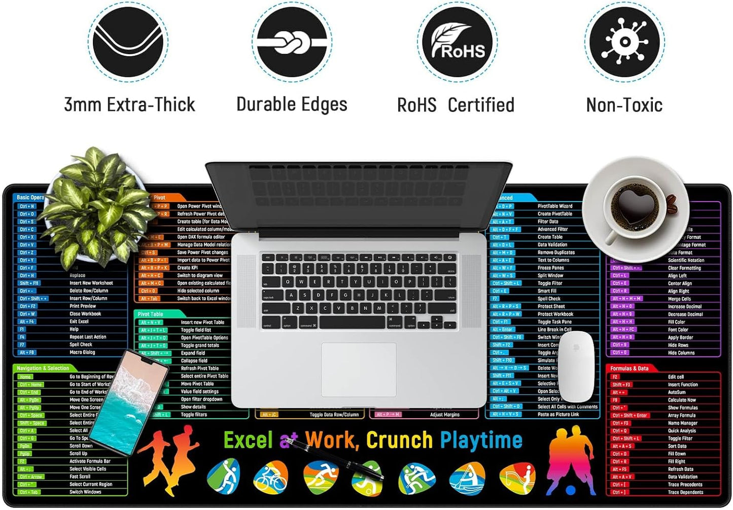 JIALONG Excel Mouse Pad Shortcuts - Excel Formulas Cheat Sheet Desk Pad, Anti-Slip Large Desk Mat with Durable Stitched Edges, Big Excel Keyboard Mat for Office, Gaming, and Home