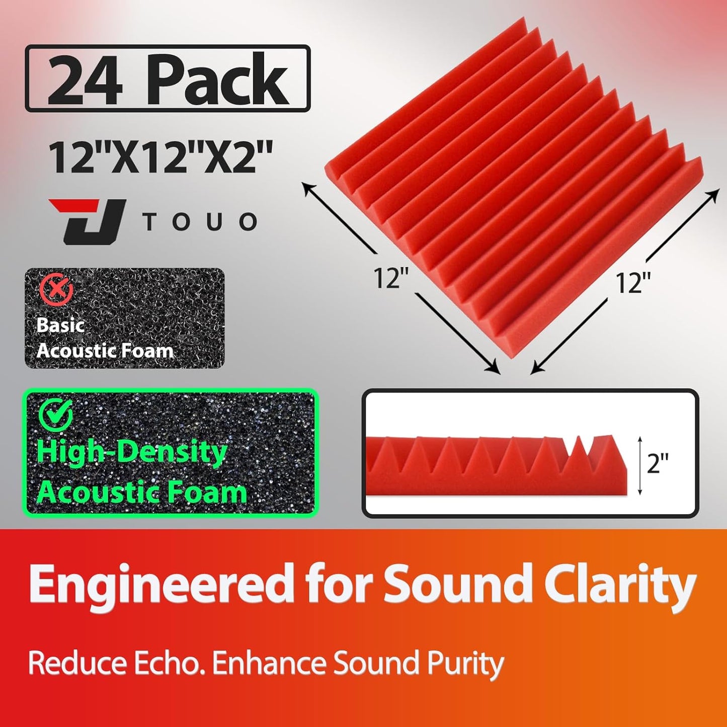 24 Pack Acoustic Panels – Sound Proof Foam Panels for Wall 12"x12"x2", Flame Retardant Wedge Acoustic Foam, High-Density Sound Absorbing Panels for Home Studio(Red, 2" Thick 24 Pack)