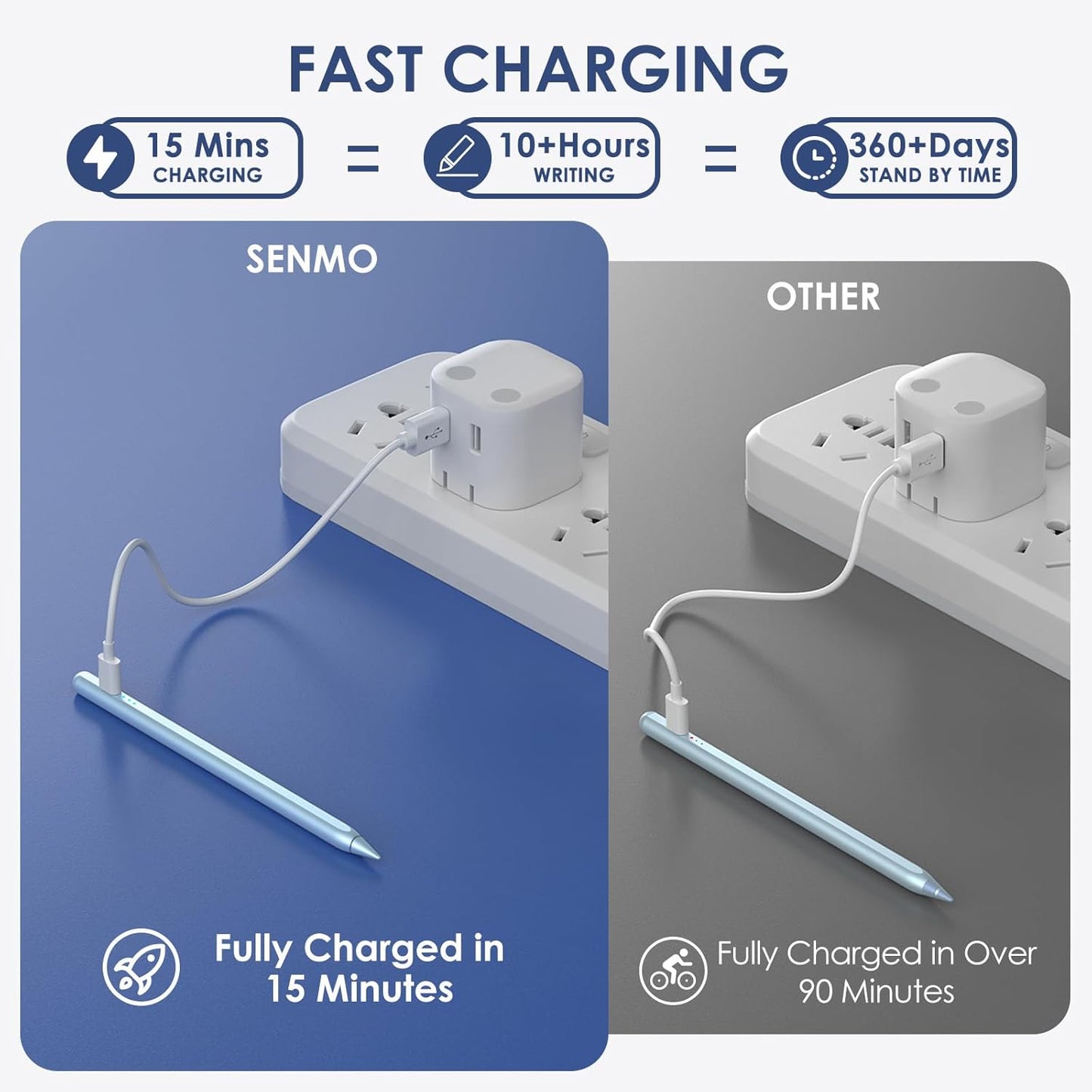 Stylus Pen for iPad 2018-2025, 2X Fast Charge iPad Pencil 2nd Generation Compatible with Apple iPad Pro M4/ 12.9"(6/5/4/3)/ 11"(4/3/2/1), Mini 6/5, Air (M2/5/4/3), (10/9/8/7/6)