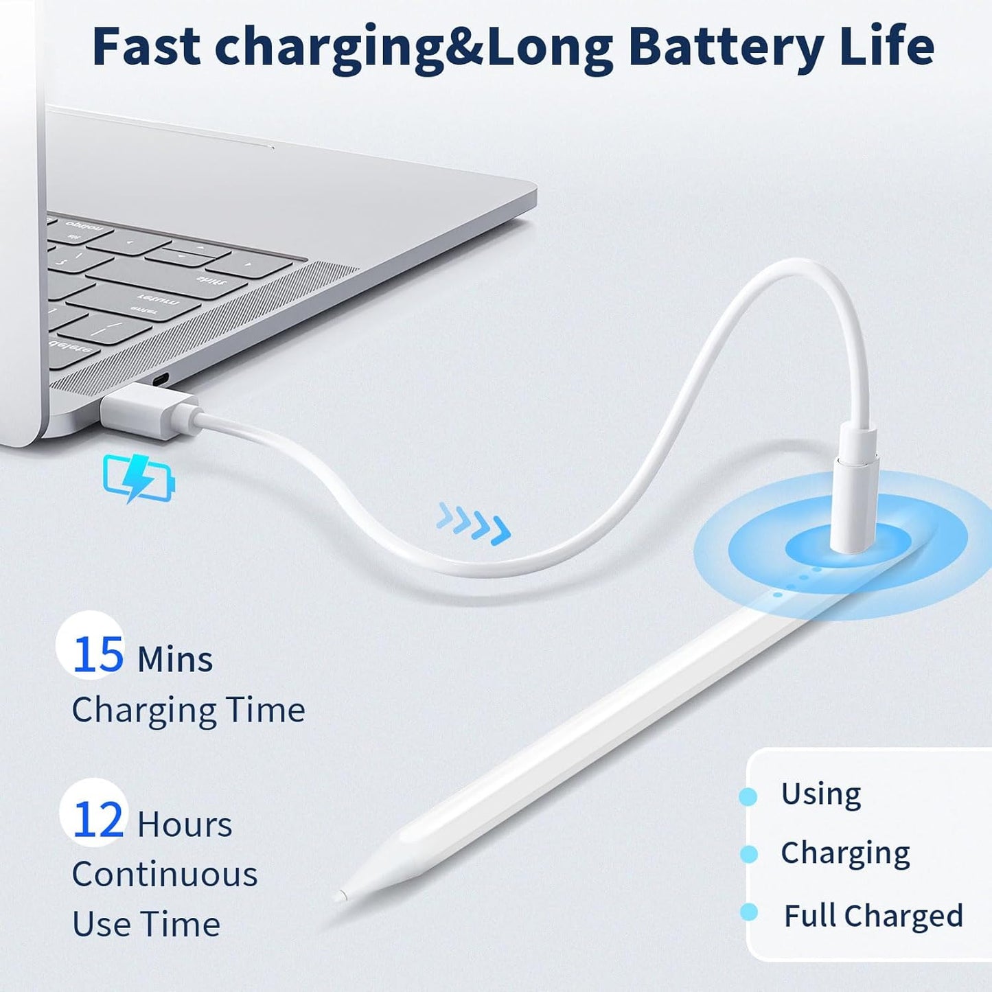 Stylus Pen for iPad,(2018-2025) Fast Charge with Tilt Sensitivity & Palm Rejection iPad Pro 11"/12.9", iPad mini 5/6, iPad Air 3/4/5, 6/7/8/9/10 (White)