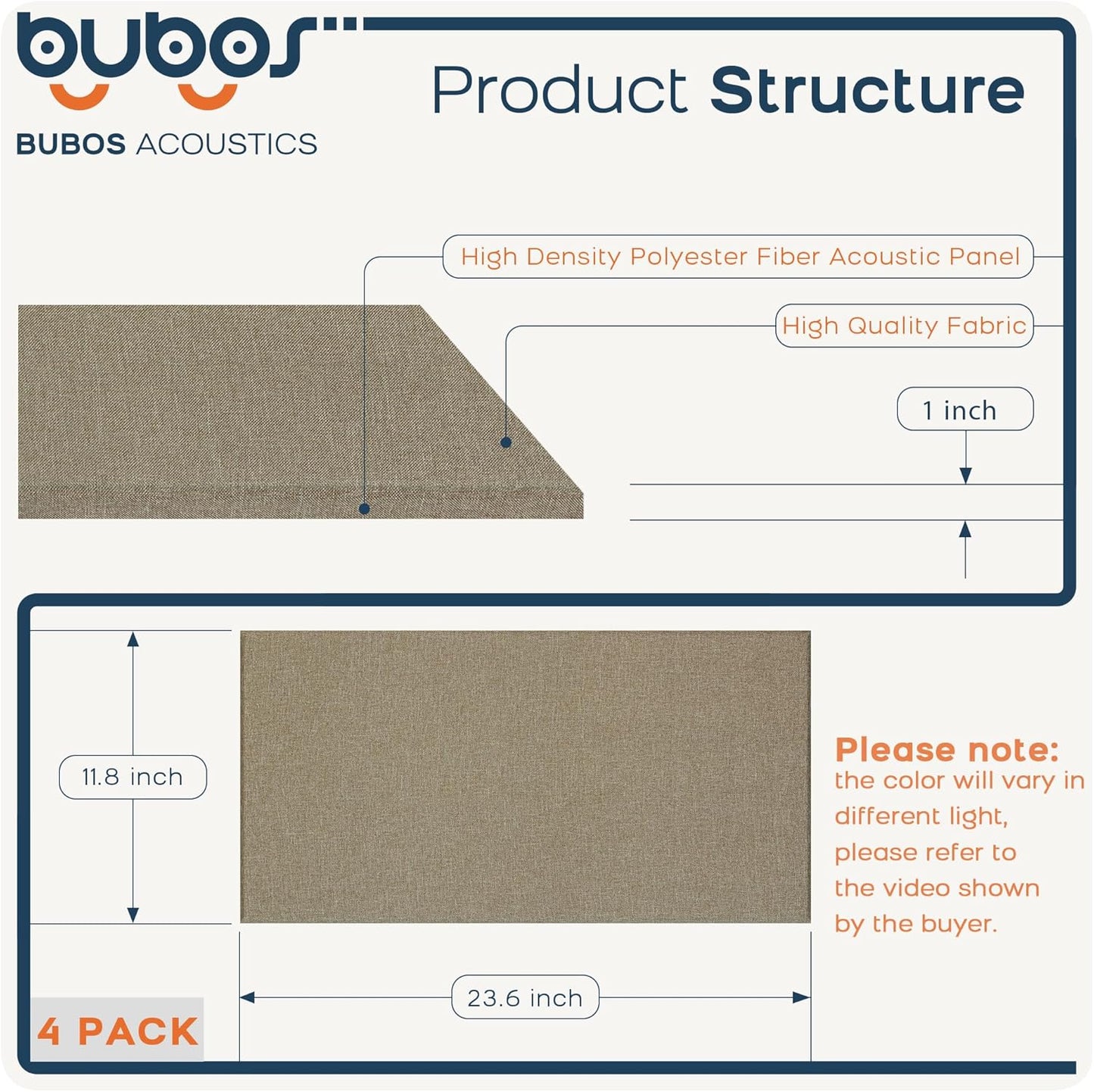 BUBOS 4 PCS Acoustic Panels,23.6''x11.8'' Fabric Soundproof Wall Panels,Self-adhesive Sound Absorbing Panels for Studios, Office, Home Theater,Fabric-Clad Jute