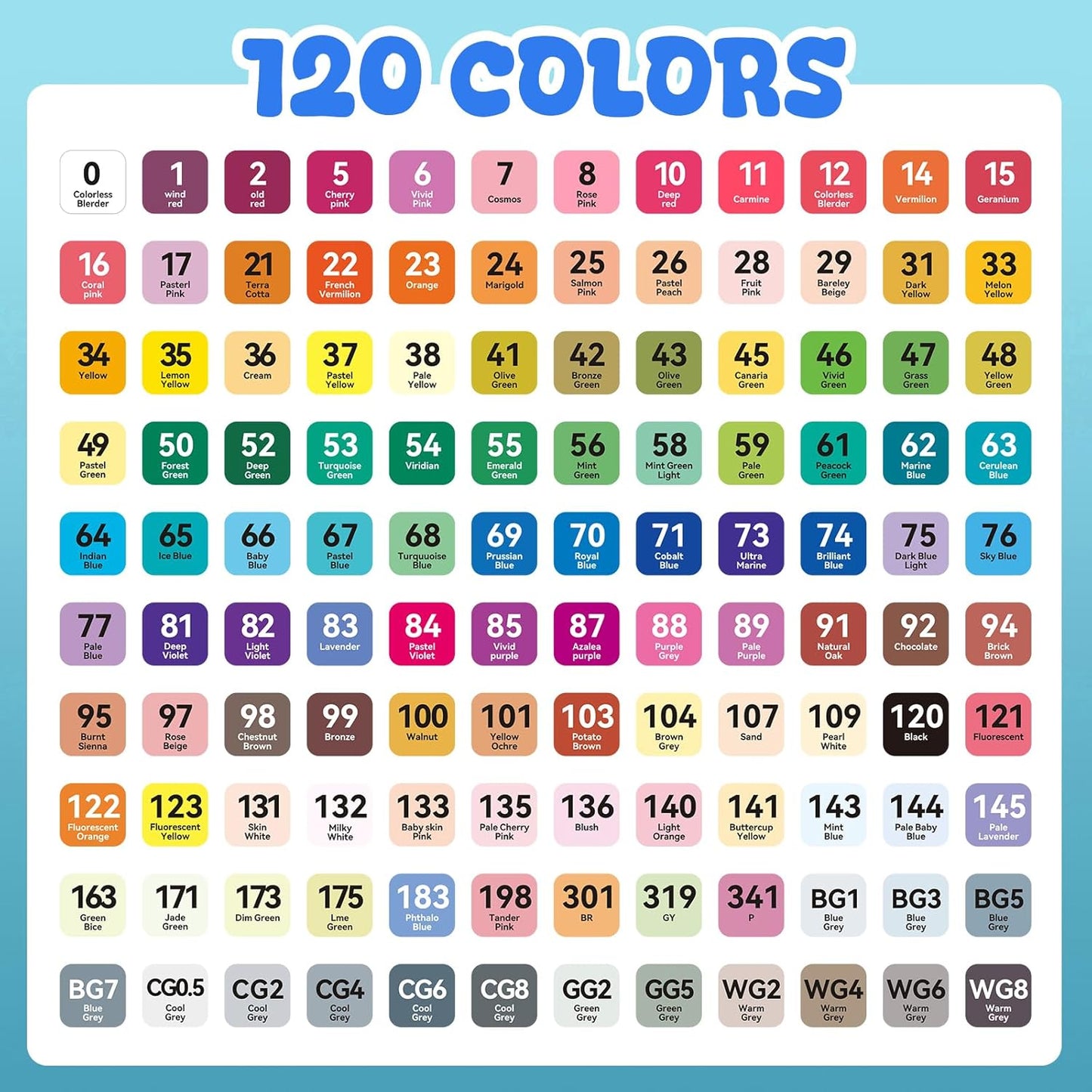 120 Colors Alcohol Markers, Dual Tip Permanent Art Markers with Black Suitcase, For Adults Coloring, Sketching, Card Making and DIY Patinting