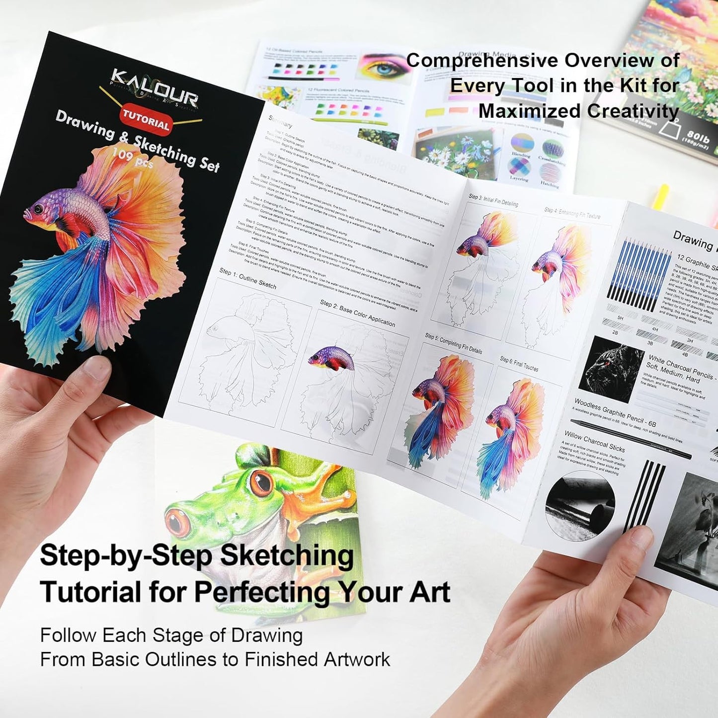 109 Drawing Set Sketching Kit, Pro Art Supplies with Fluorescent, Colored, Watercolor, Metallic, Graphite, Charcoal Pencils, 5 Sketchbook and Coloring Book, Gift for Artists Adults Teens Beginner