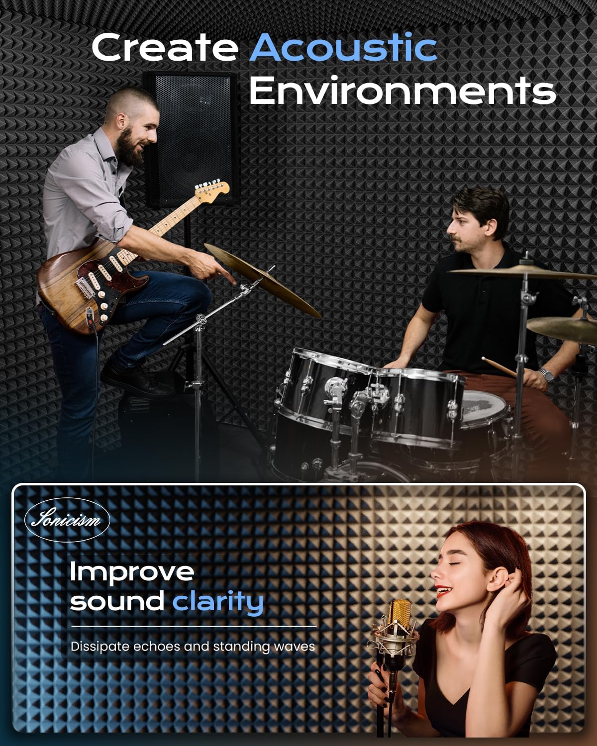 Sonicism Sound Proof Foam Panels for walls Self-Adhesive Pyramid 12 Pack,12" X 12" X 1" Acoustic Panels,35kg/m³High Density Soundproof Wall Panels Fast Expand,Sound Absorption&Decoration,Black/Gray