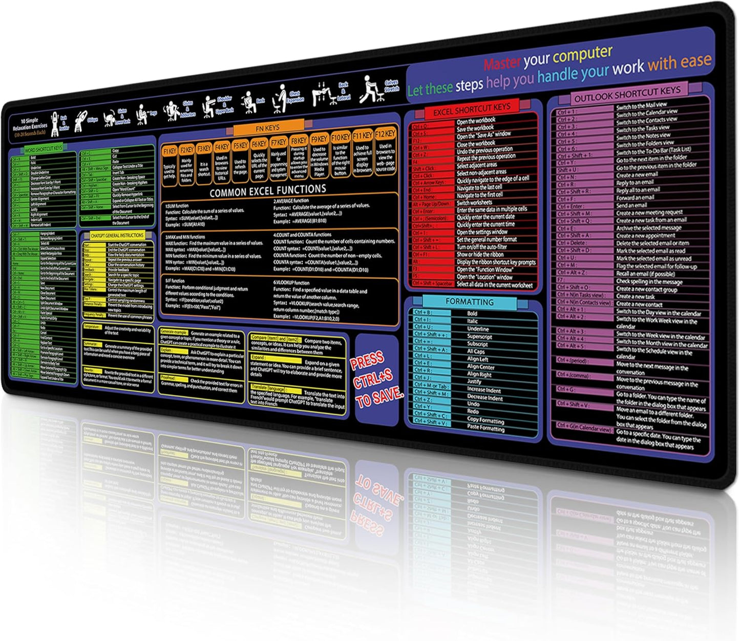 Mouse Pad with Excel, Word, Shortcuts – Excel Cheat Sheet Desk Pad – Portable Computer Mousepad – Gaming, Office, Waterproof, Non-Slip, Stitched Edges 31.5 x 11.8inches x 3mm