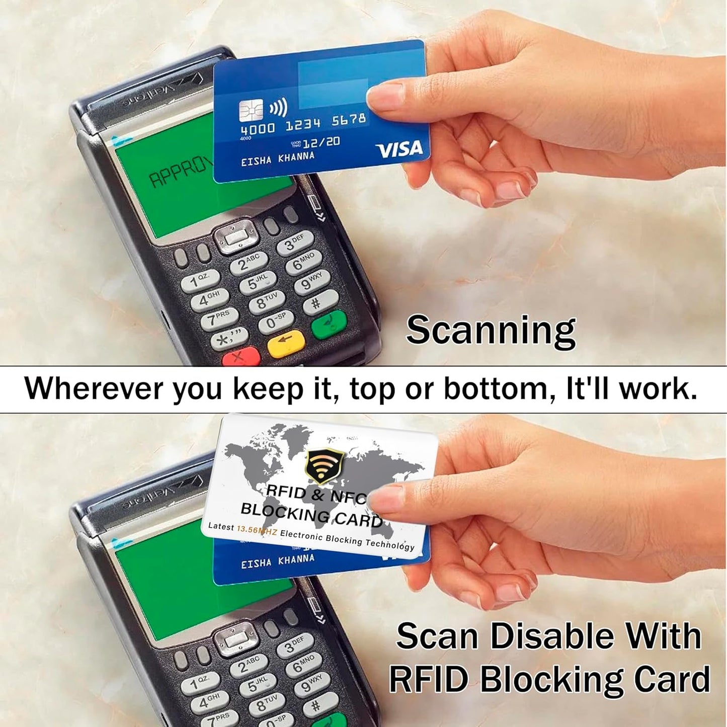 SaiTech IT 10 Pack RFID Blocking Card NFC Contactless Debit/Credit Card ATM Passport Protector ideal for Men & women slim with World map design perfectly fit in wallet(White)