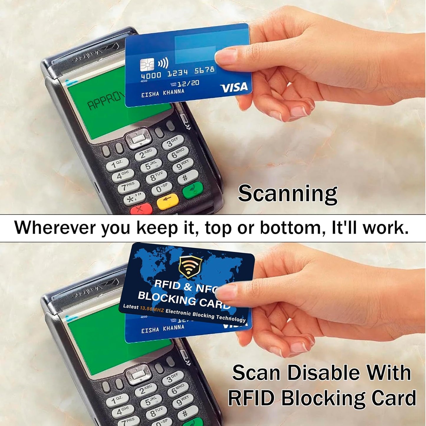 SaiTech IT 5 Pack RFID Blocking Card NFC Contactless Debit/Credit Card ATM Passport Protector ideal for Men & women slim with World map design perfectly fit in wallet - Blue