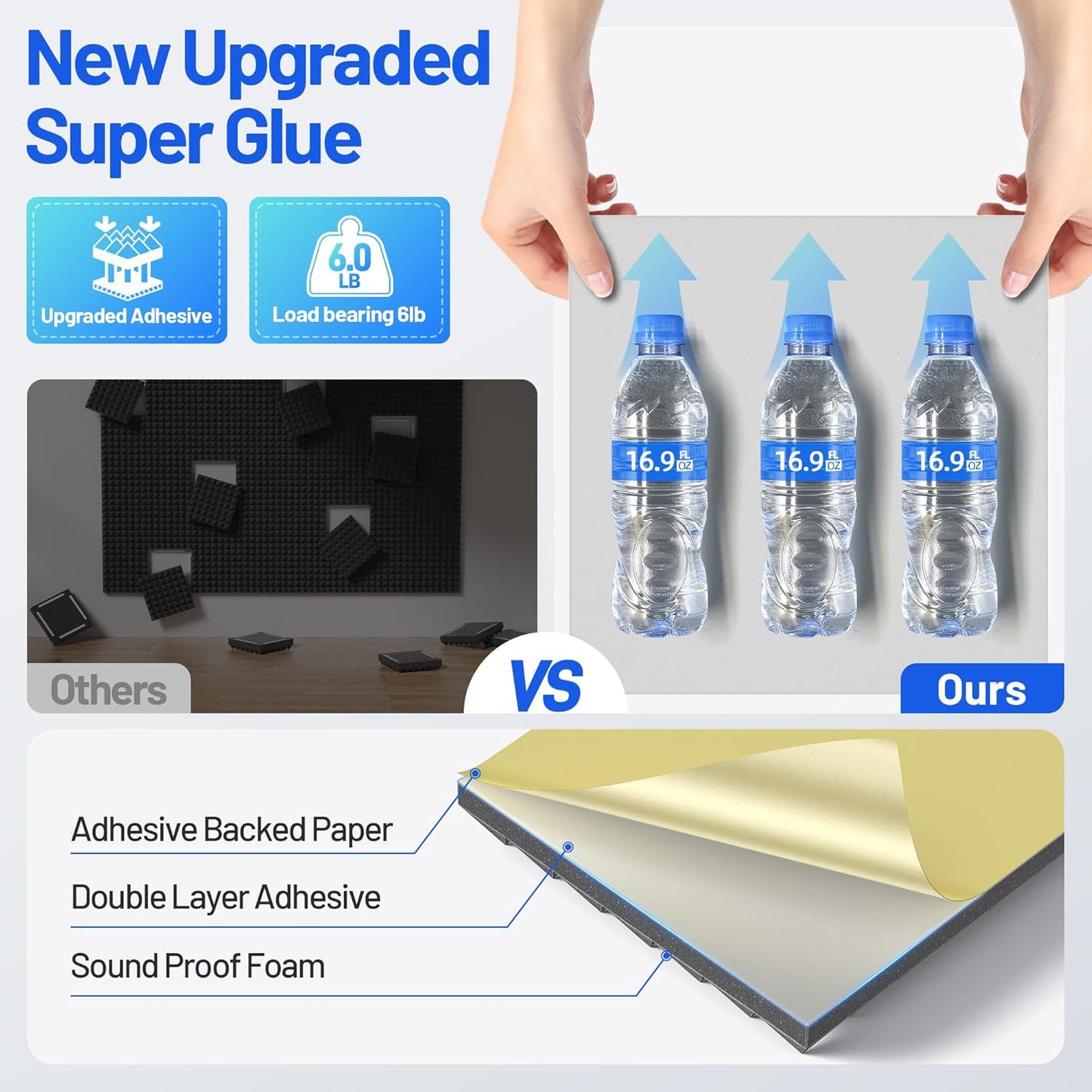 12 Pack Pyramid Sound Proof Foam Panels for Walls with Updated Self-Adhesive 2"X12"X12" High Density Acoustic Panels Sound Absorbing Fast-Expanding Soundproof Wall Panels for Gaming Studio Decor-Black