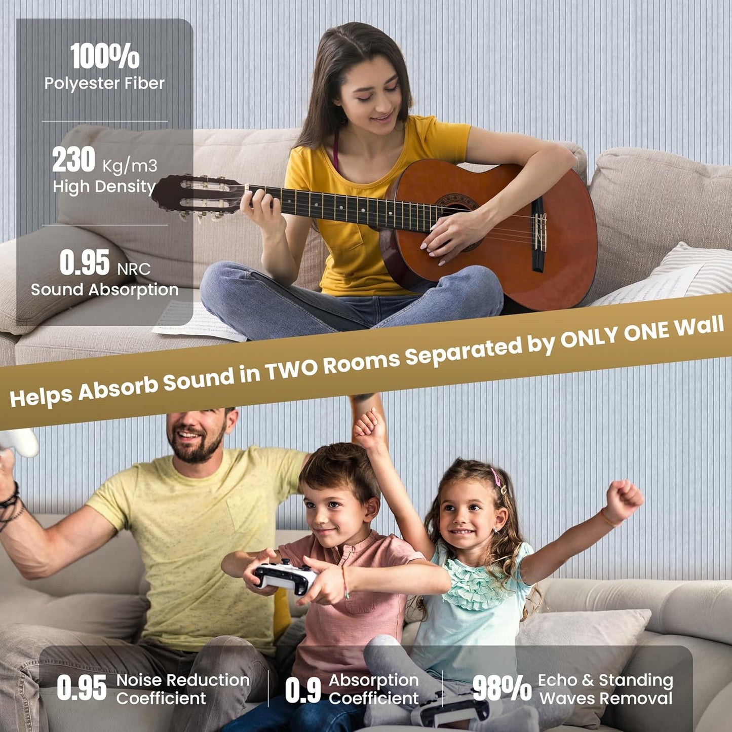 5 Pack Sound Proof Panels for Walls,48 x 24x 0.4 Inch Sound Deadening Panels,Large Acoustic Panels for Media Room, Office and Studio,Light Camel