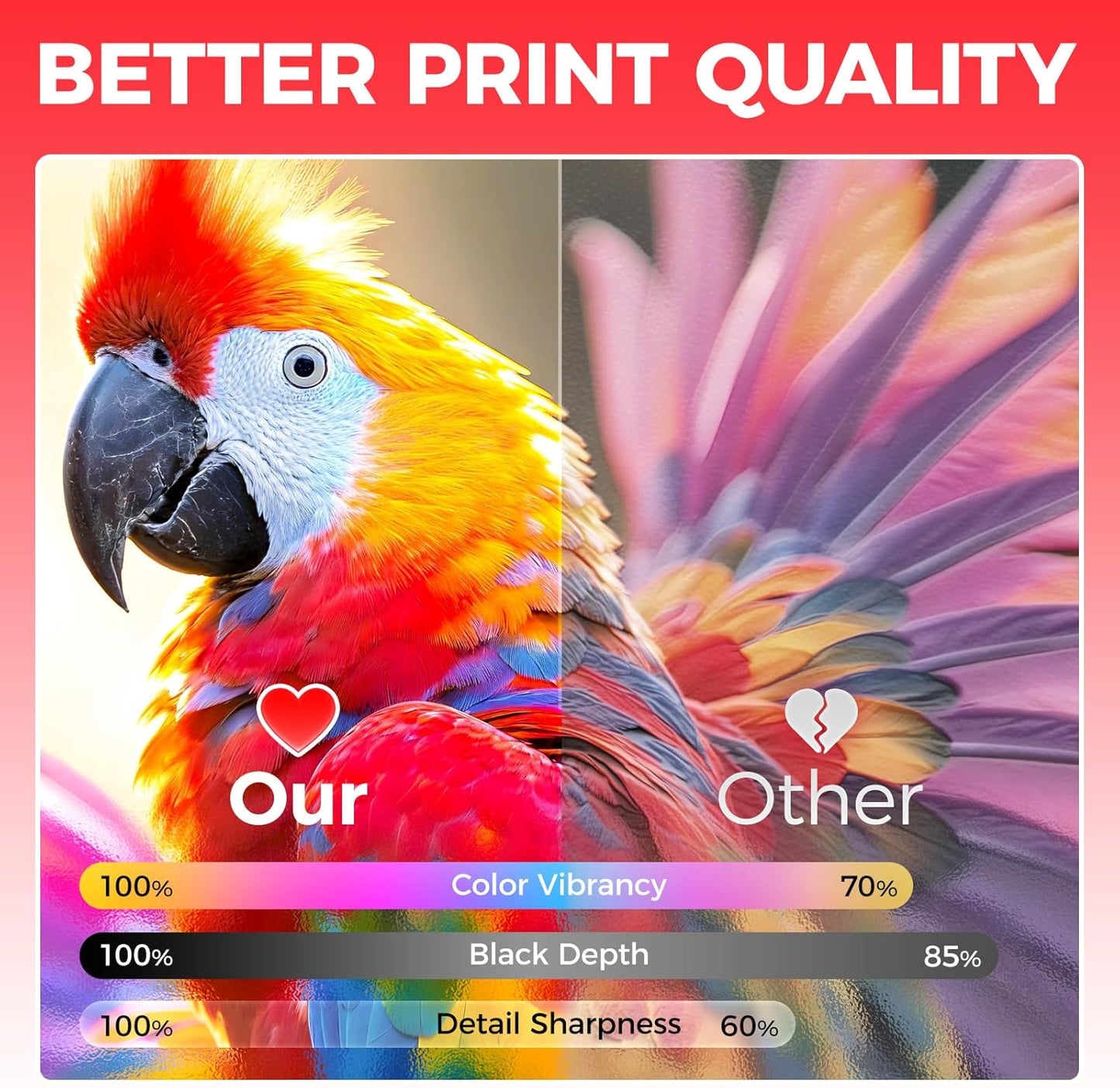 GPR-51 GPR51 High Yield Toner Cartridge 8516B003 8517B003 8518B003 8519B003 Replacement for Canon ImageRunner Advance C250if C255if C350if C350p C355if Printer Ink Set Black Cyan Magenta Yellow,4-Pack