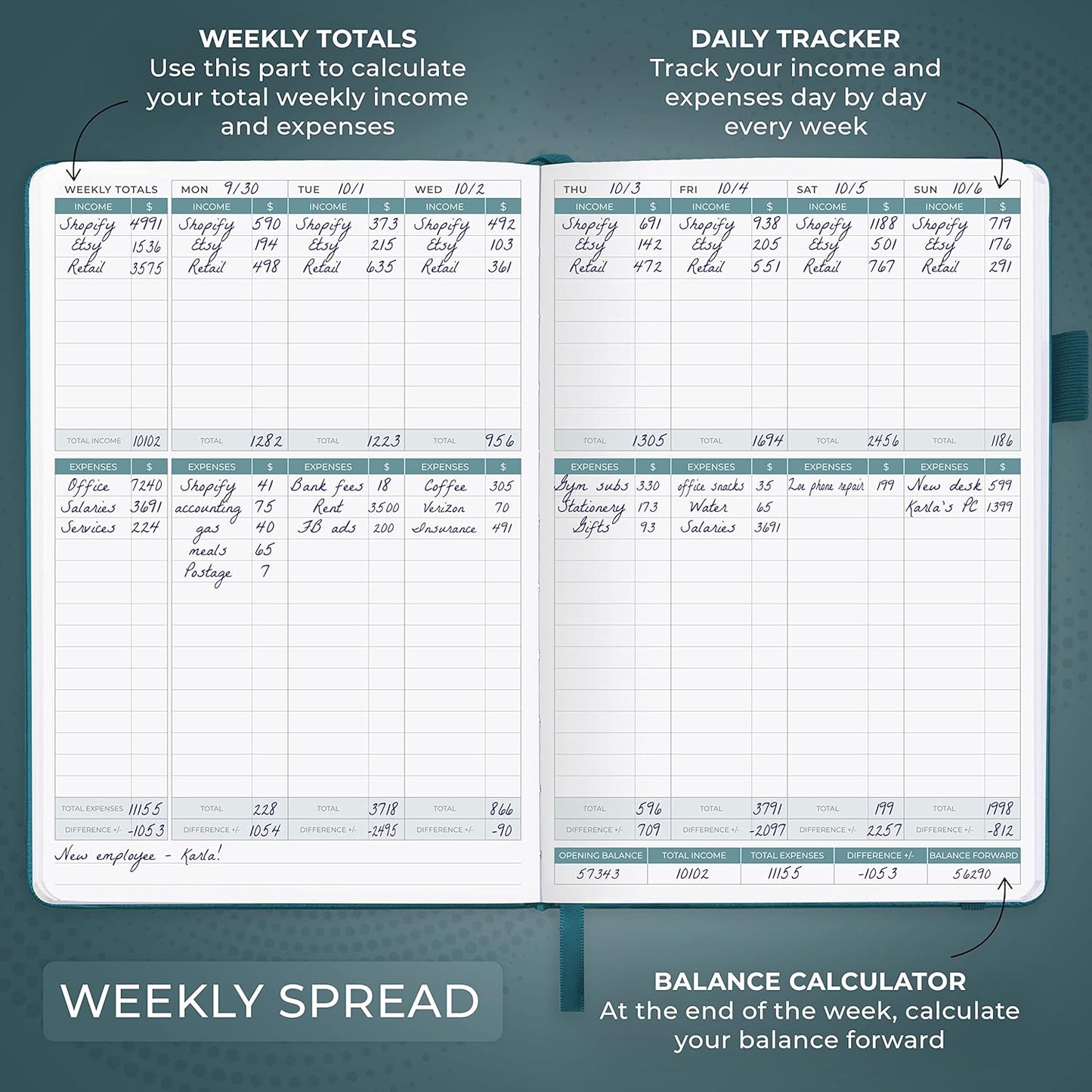 Clever Fox Income & Expense Tracker – Accounting & Bookkeeping Ledger Book for Small Business – 1-Year Record Notebook, A5 (Dark Teal)