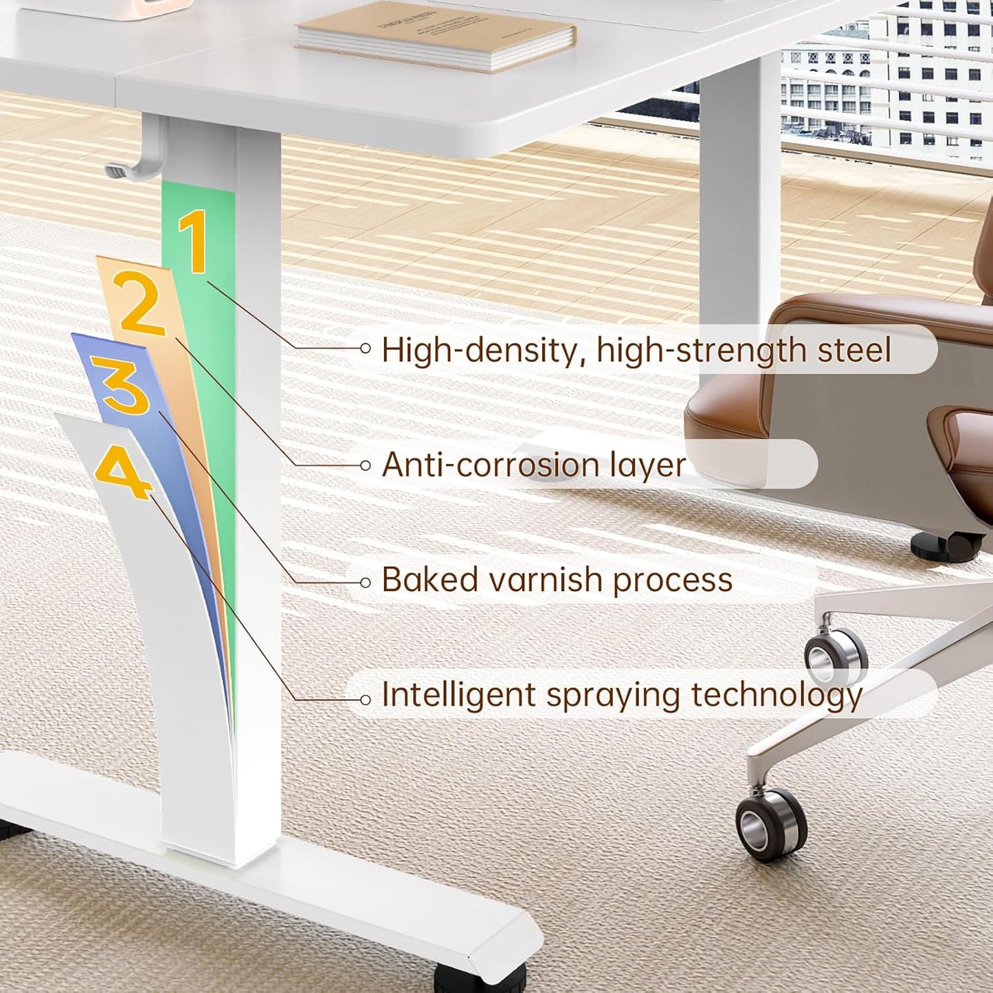 Veken 47.2 Inch Large Electric Standing Desk, Heights Adjustable, Sit to Stand Up, Work Home Office Computer Table for Study, Walking Pad, Writing, and Games, Wooden Desktop Desks, White