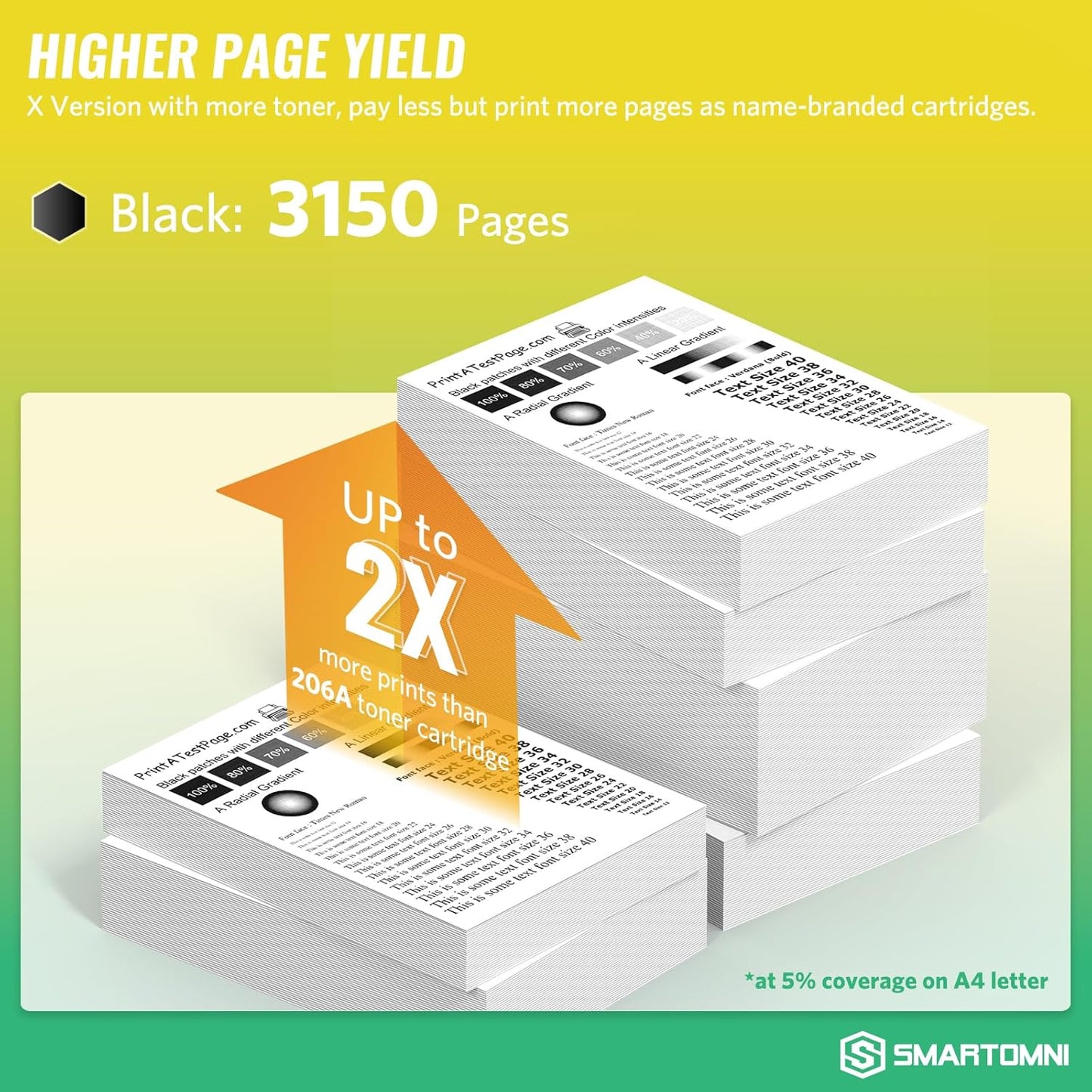 206X Black Toner Cartridges High-Yield (with Chip) Works with HP Color Pro MFP M283fdw M283cdw, Pro M255dw M255nw, MFP M282nw M283 M255 M282 Printer | W2110X 206A W2110A, Pack of 2