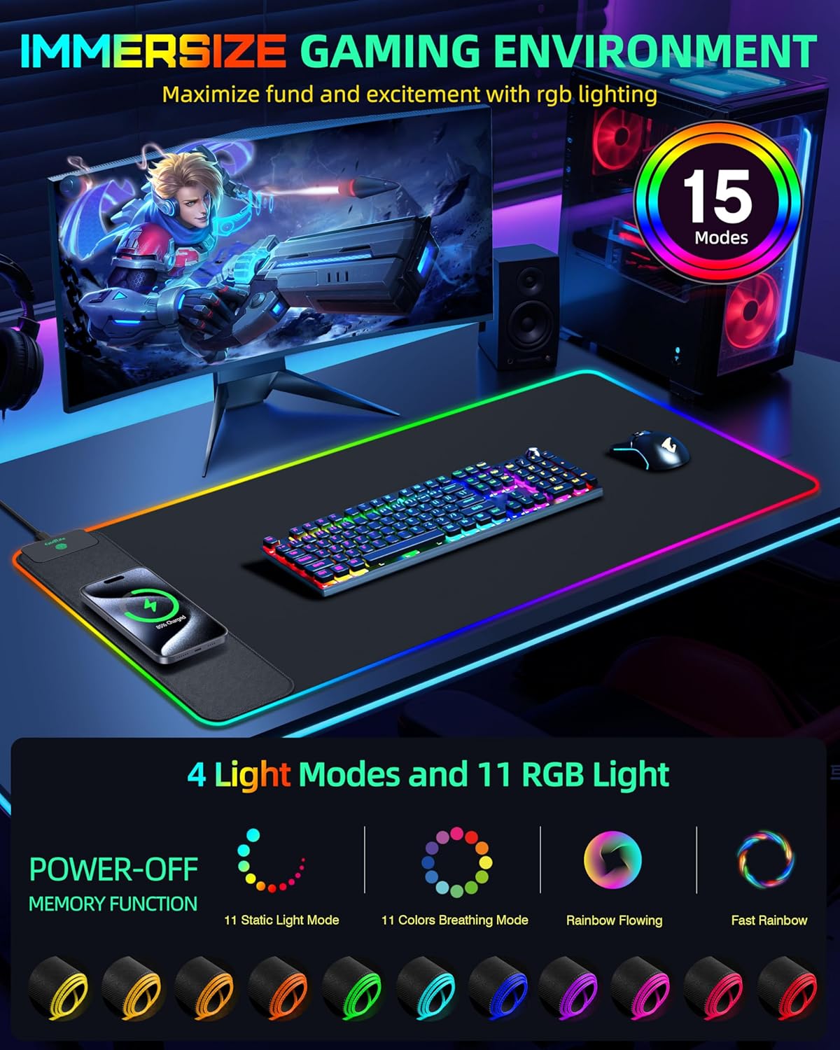 Mouse Pad with Wireless Charging, RGB Gaming Desk Mat, Large XXL Desk Pad, 15 Lighting Modes, Ultra-Smooth Surface, Non-Slip Mouse Mat, Waterproof Computer Keyboard Pad for Gamer, 800x400x4MM, Black