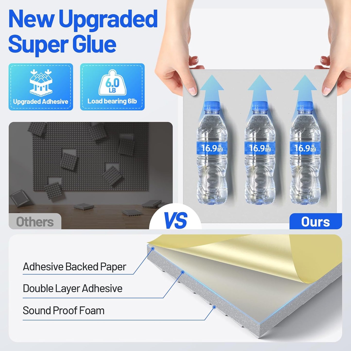 12 Pack Pyramid Sound Proof Foam Panels for Walls with Updated Self-Adhesive 3"X12"X12" High Density Acoustic Panels Sound Absorbing Fast-Expanding Soundproof Wall Panels for Gaming Studio Decor- Gray