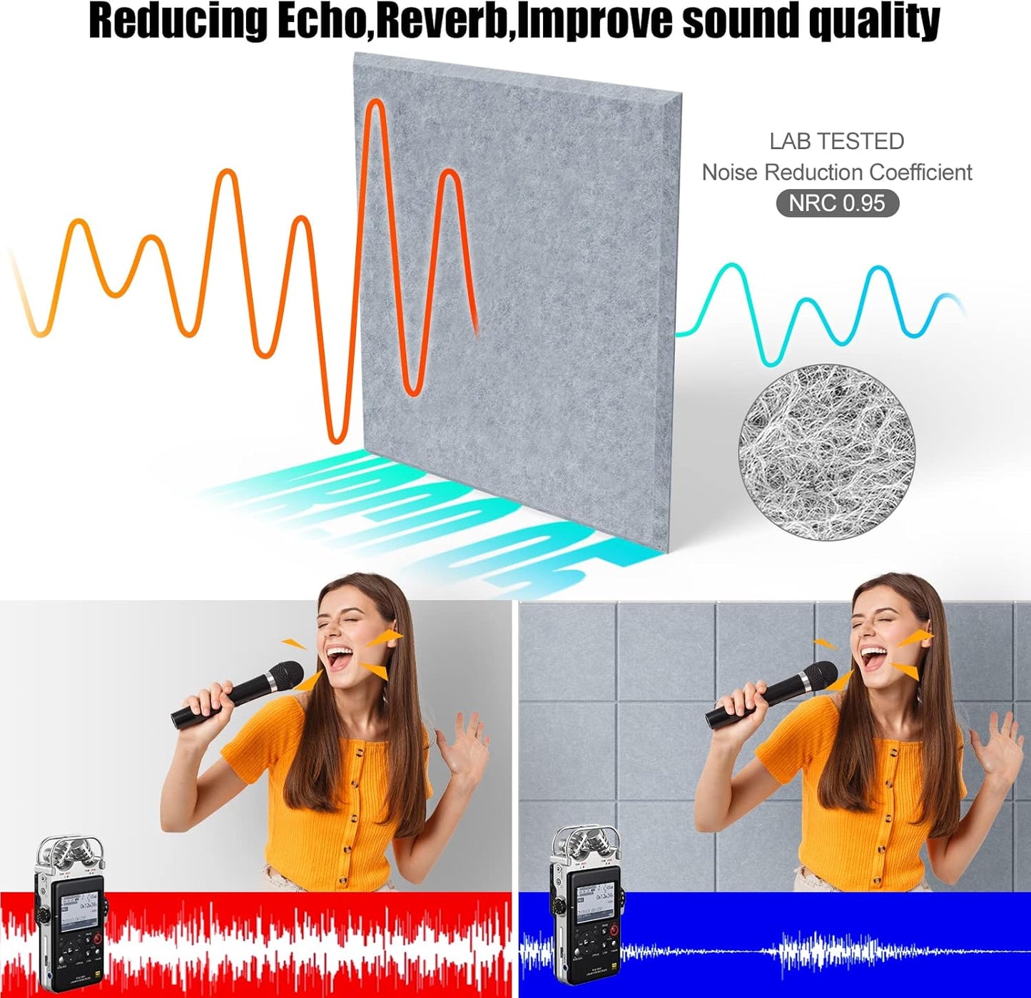 Sonicism 12 Pack Acoustic Wall Panels with Self-Adhesive, 12" X 12" X 0.4" Sound Proof Foam Panels, Decorative Soundproof Wall Panels, Sound Proof Absorbing Tiles for Home & Offices, Smoky Gray