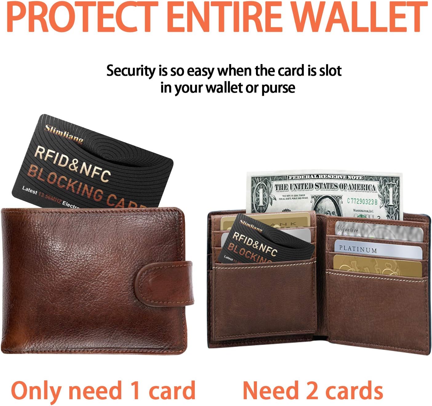 4 Pack RFID Blocking Card, Smart Slim Design Perfectly fits in Wallet/Purse