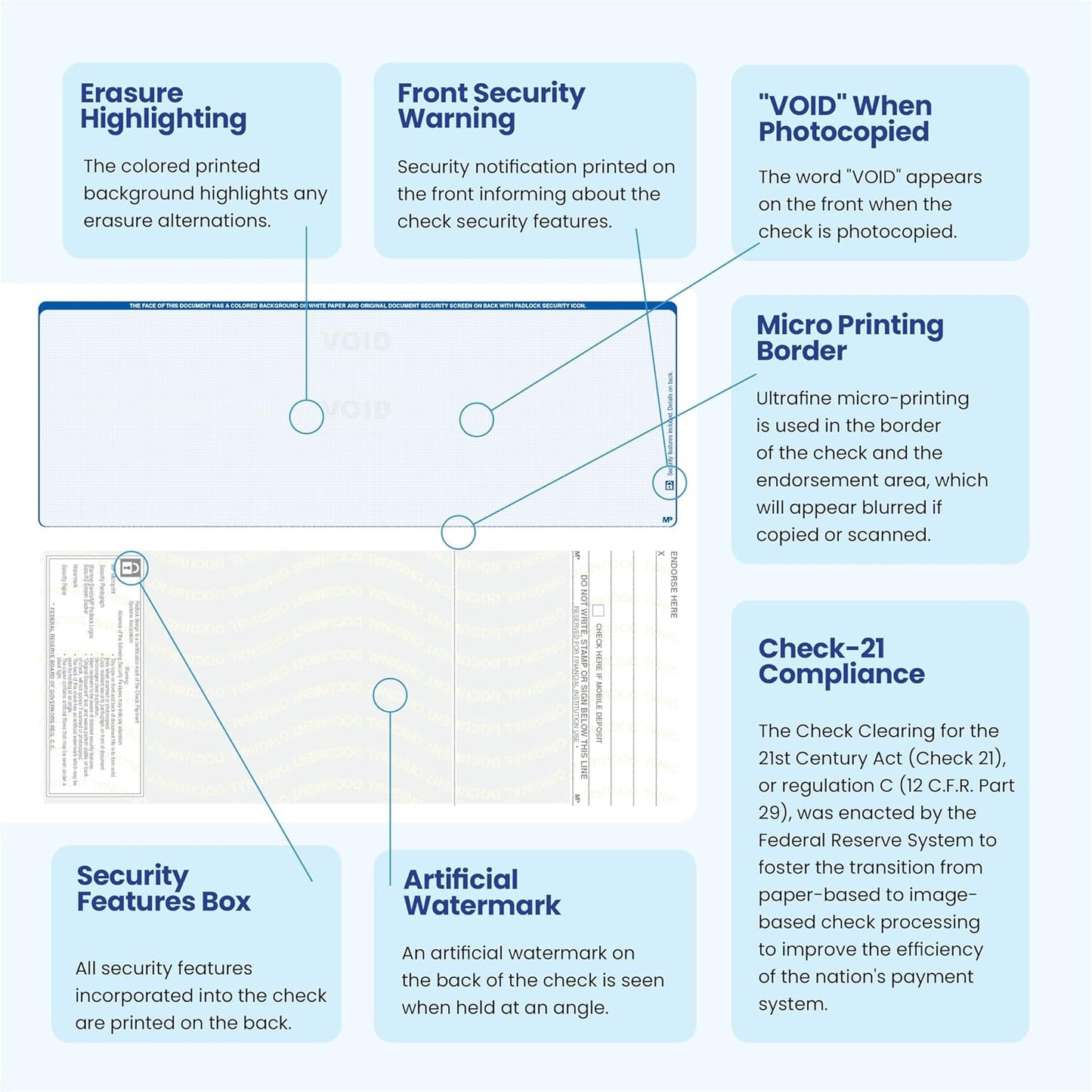 Computer Checks Compatible W/QB Check On Top [2500 Sheets]
