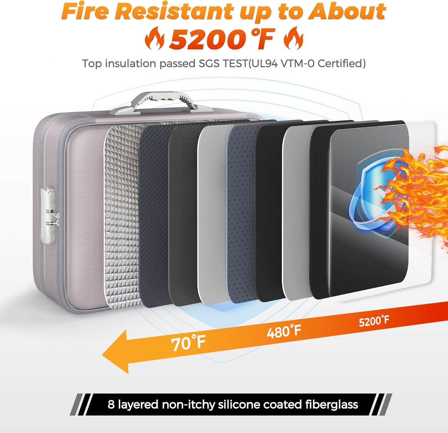 Nacial 5200℉ Fireproof Document Box with Lock, Expandable Document Organizer, Heat Insulated Fireproof Waterproof Box for File Storage, ﻿Portable Sturdy Handle for Important Documents Home Travel