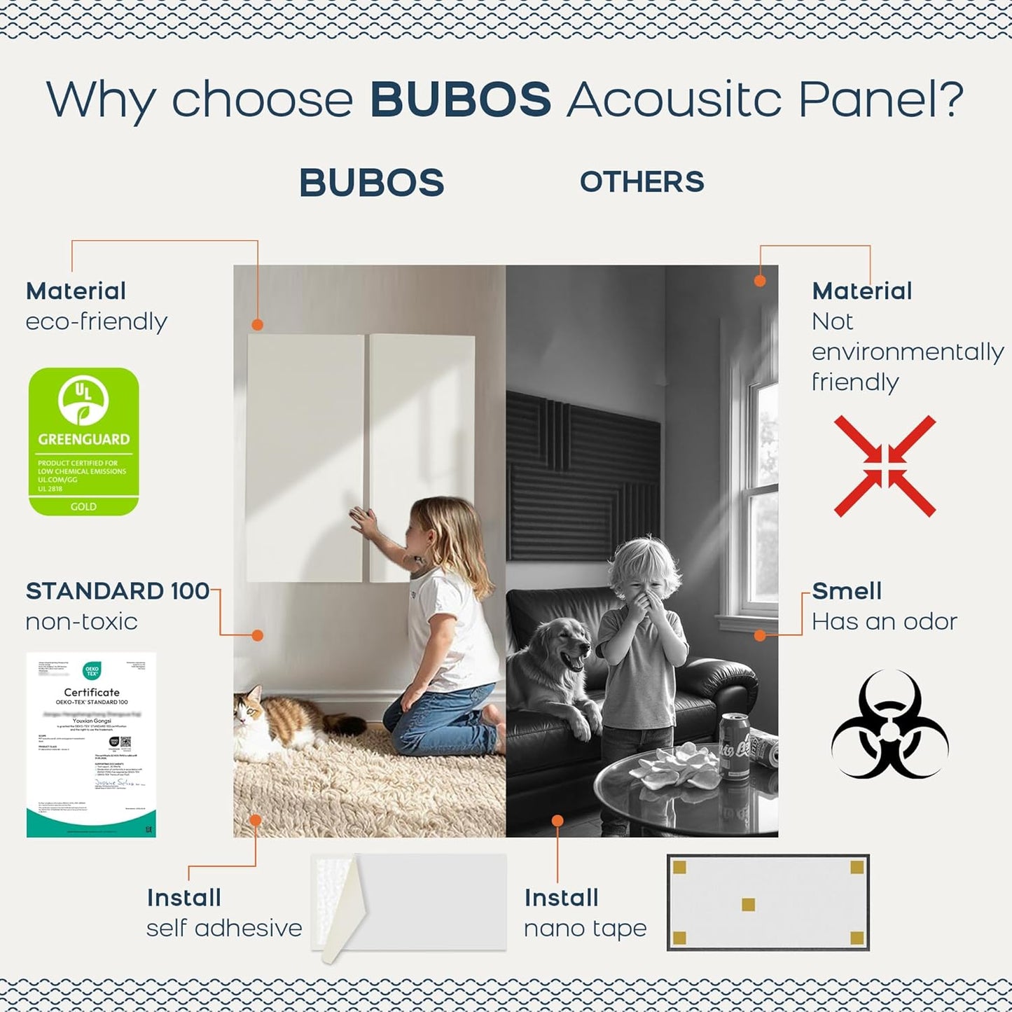 BUBOS 4 PCS Acoustic Panels,23.6''x11.8'' Fabric Soundproof Wall Panels,Self-adhesive Sound Absorbing Panels for Studios, Office, Home Theater, Fabric-Clad Off-White