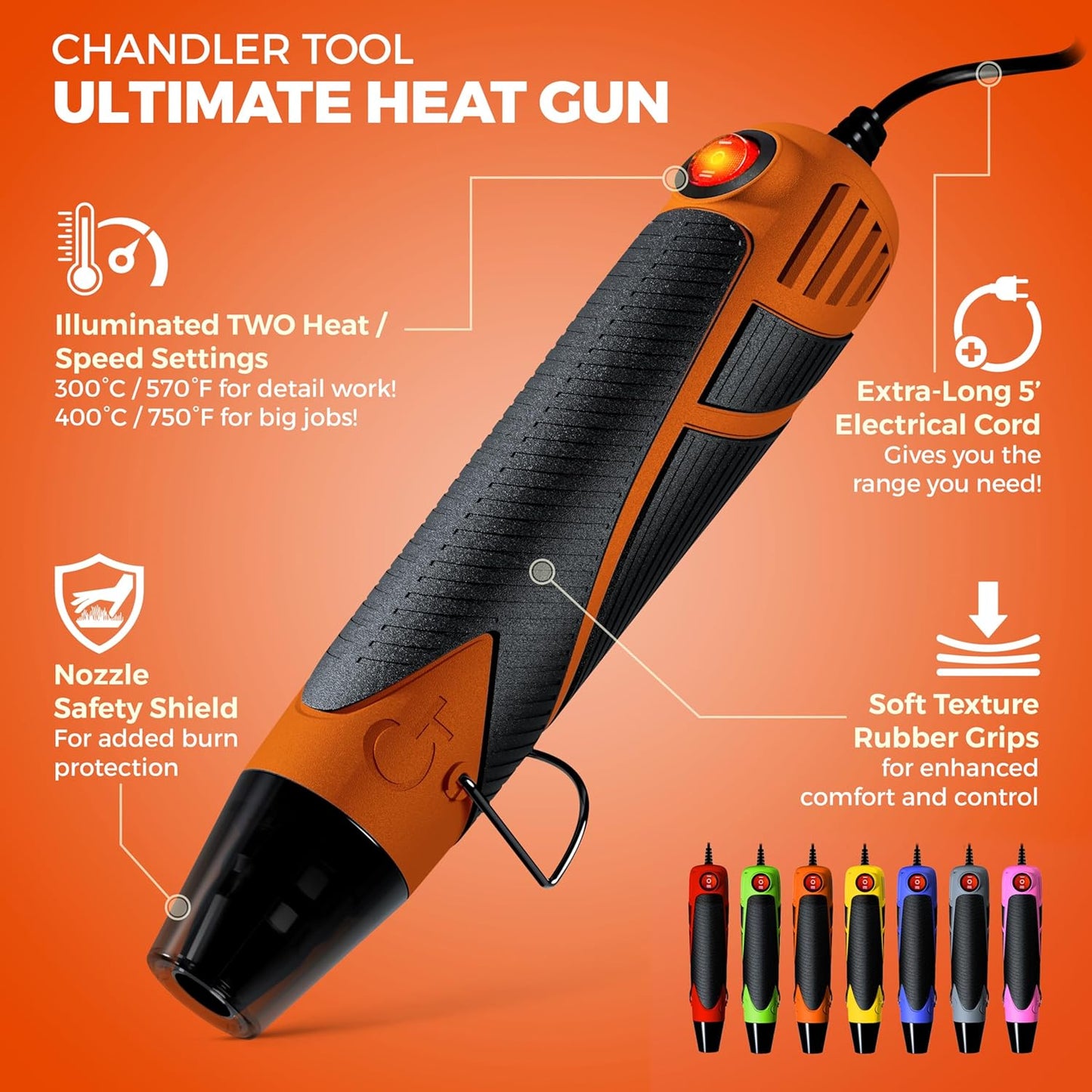 Heat Gun for Crafting, Mini Dual Temp Hot Air Gun Tool for Epoxy Resin, Shrink Wrapping, Vinyl Wrap, Embossing, Electronics, Candle Making, Sublimation, Phone Repair & DIY (Orange/Black)