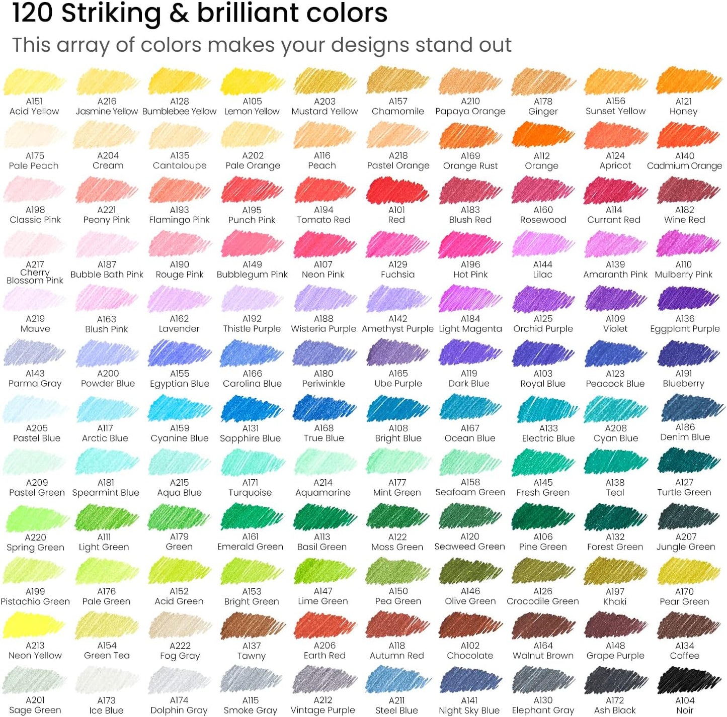 ARTEZA Inkonic Fineliners Pens, Set of 120, 0.4 mm Fine Tip Markers, Water-Based Art Pens for Drawing, Sketching, Journaling, Calligraphy