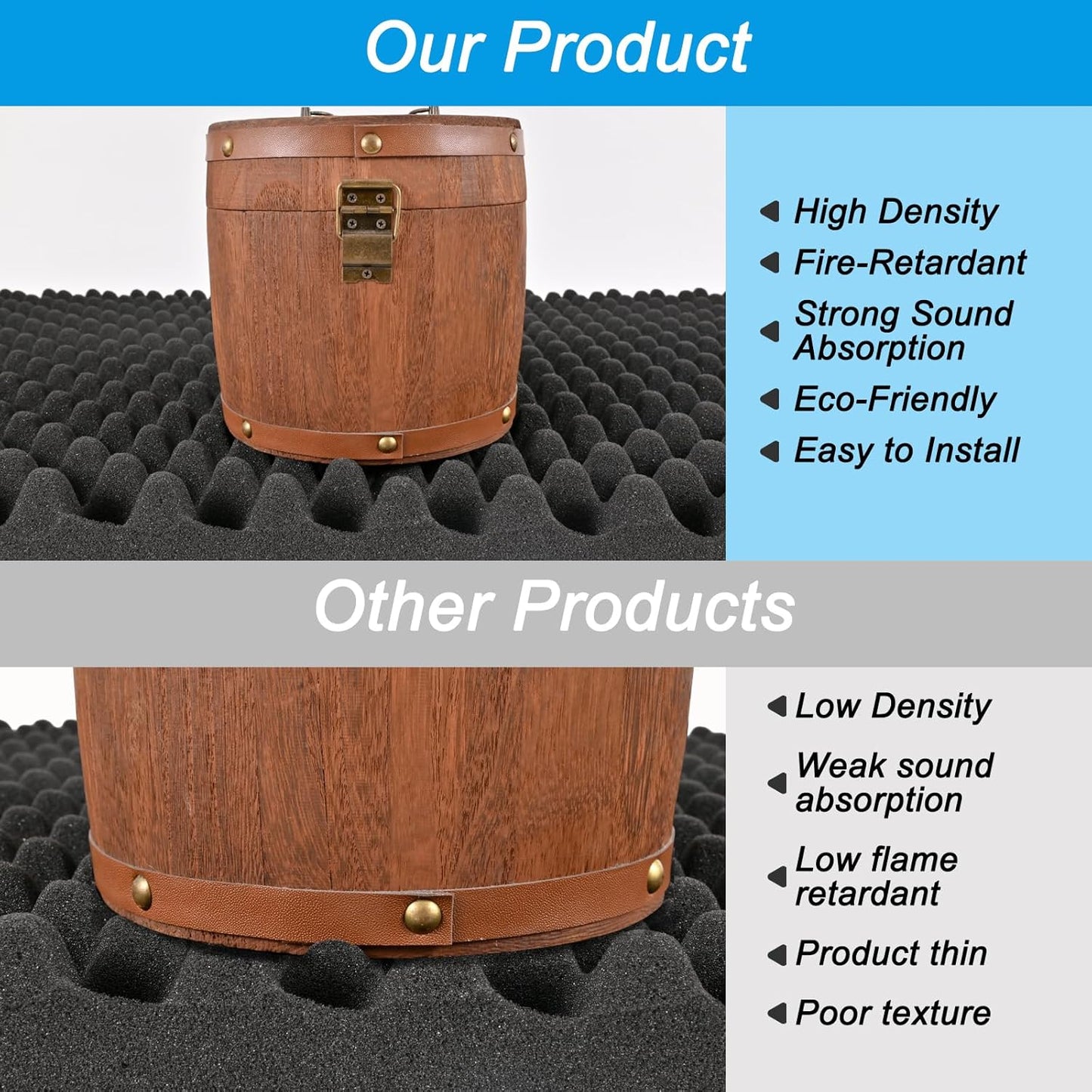 4 pack, 48x24x2 inches acoustic foam panels Egg Crate Foam Padding sound proof panels for walls Soundproof Foam Studio Acoustic Treatment Studio Foam panels Soundproofing Used to Absorb Echoes