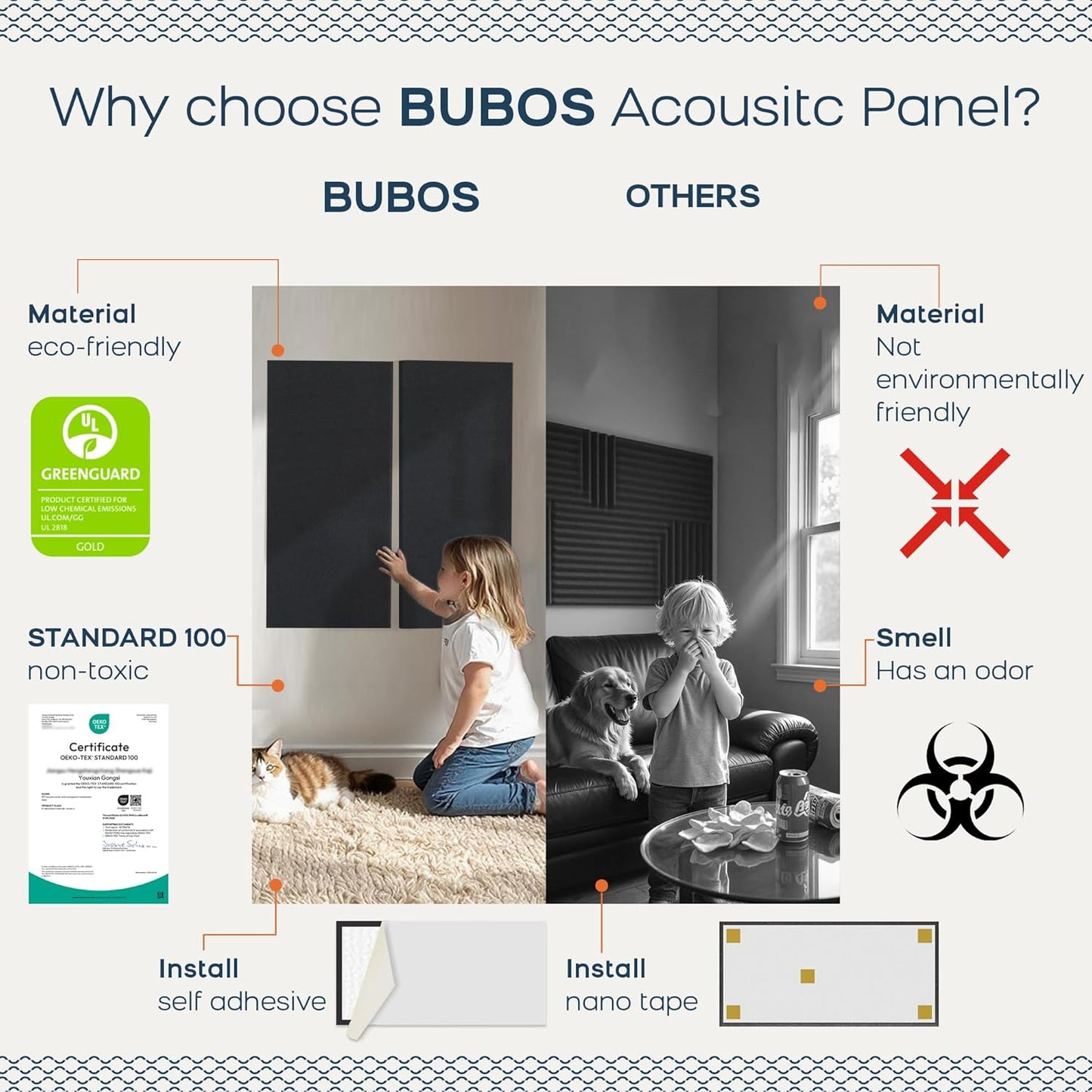 BUBOS 4 PCS Acoustic Panels,23.6''x11.8'' Fabric Soundproof Wall Panels,Self-adhesive Sound Absorbing Panels for Studios, Office, Home Theater,Fabric-Clad Black