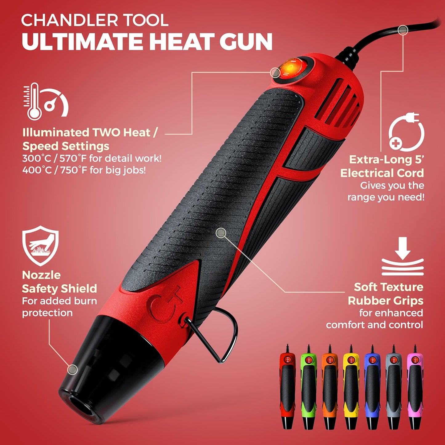 Heat Gun for Crafting, Mini Dual Temp Hot Air Gun Tool for Epoxy Resin, Shrink Wrapping, Vinyl Wrap, Embossing, Electronics, Candle Making, Sublimation, Phone Repair & DIY (Red/Black)