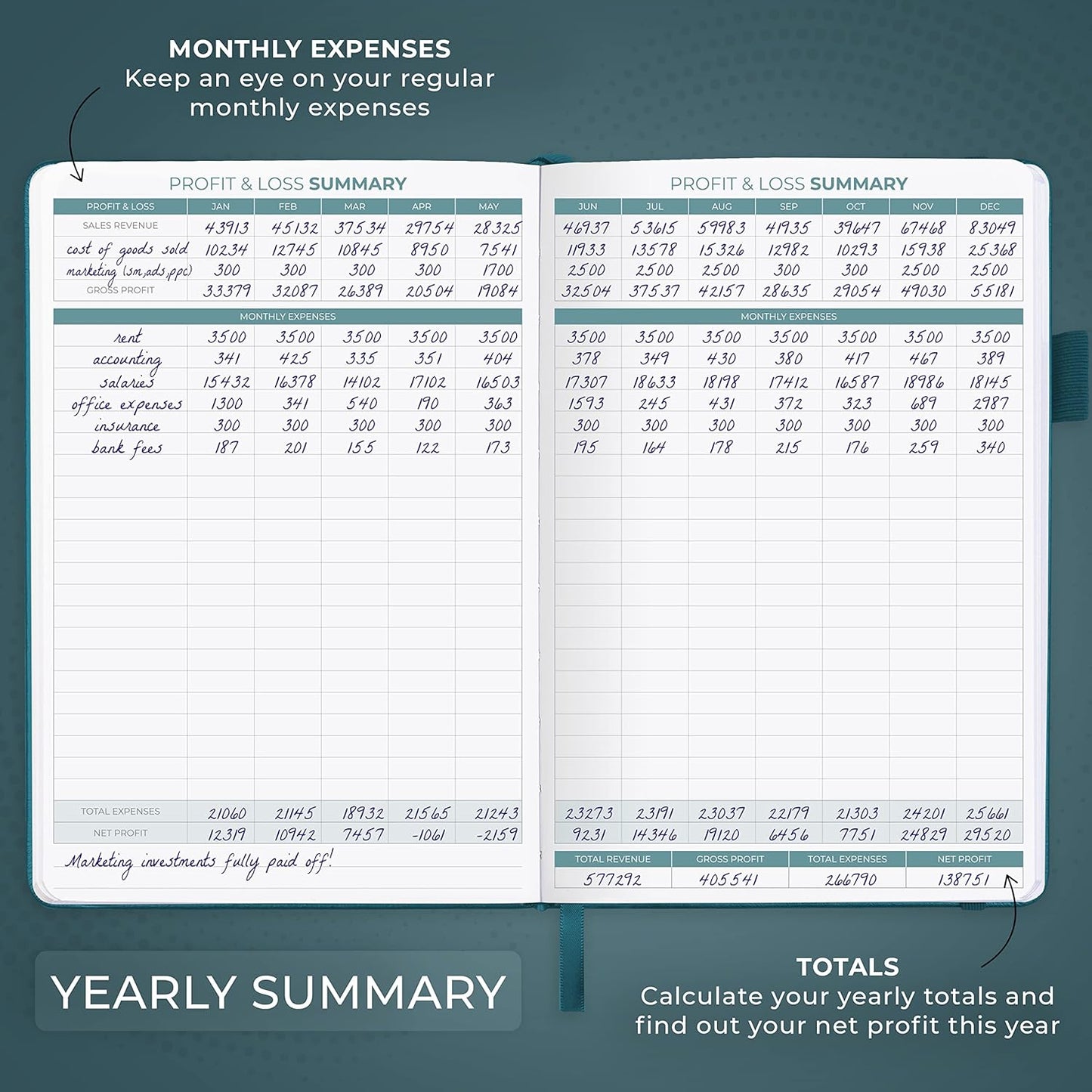 Clever Fox Income & Expense Tracker – Accounting & Bookkeeping Ledger Book for Small Business – 1-Year Record Notebook, A5 (Dark Teal)