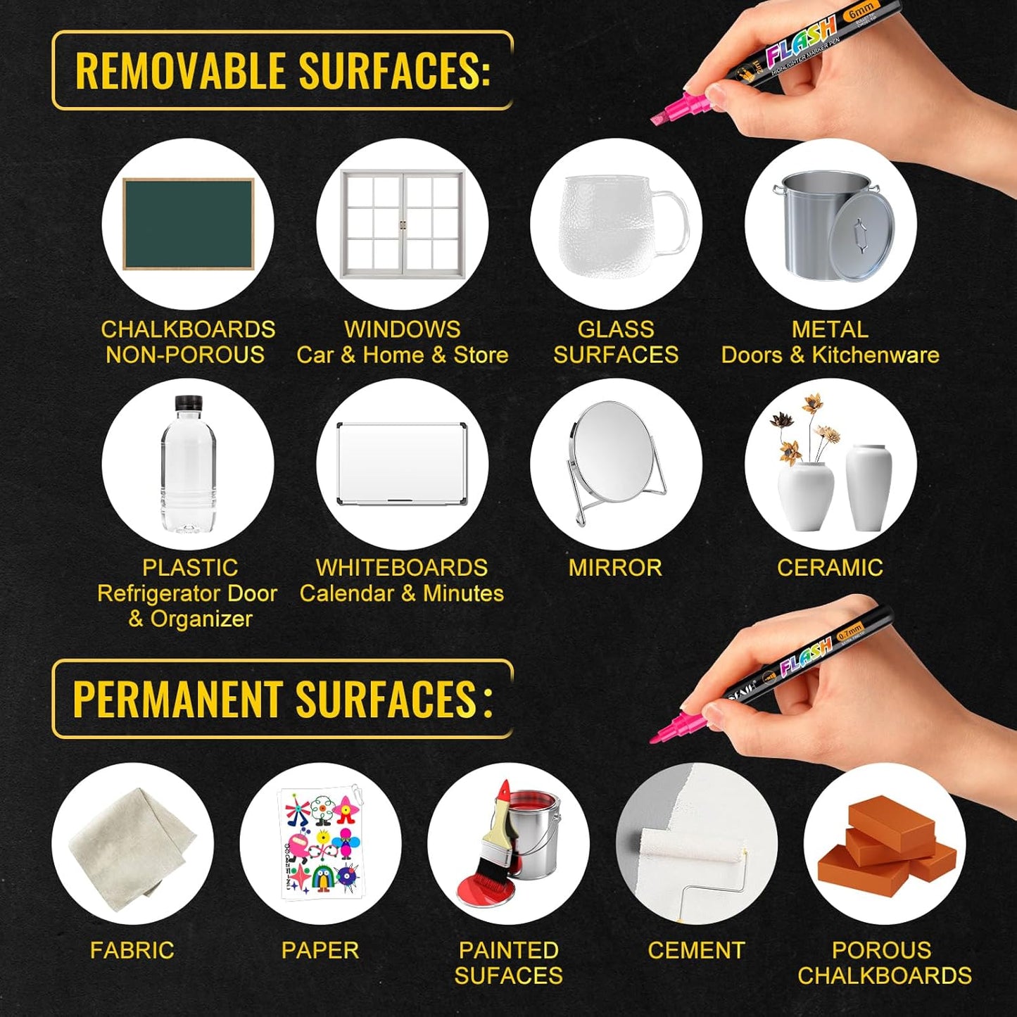 SFAIH Liquid Chalk Markers - 24 Colors 0.7-1mm Fine Tip, Non-Toxic Chalk Pens for Chalkboard Calendar, Acrylic, Glass, Menus, Labels, Signs, Wet Wipe, Zero Dust, Ideal for Home, Business or Bistro