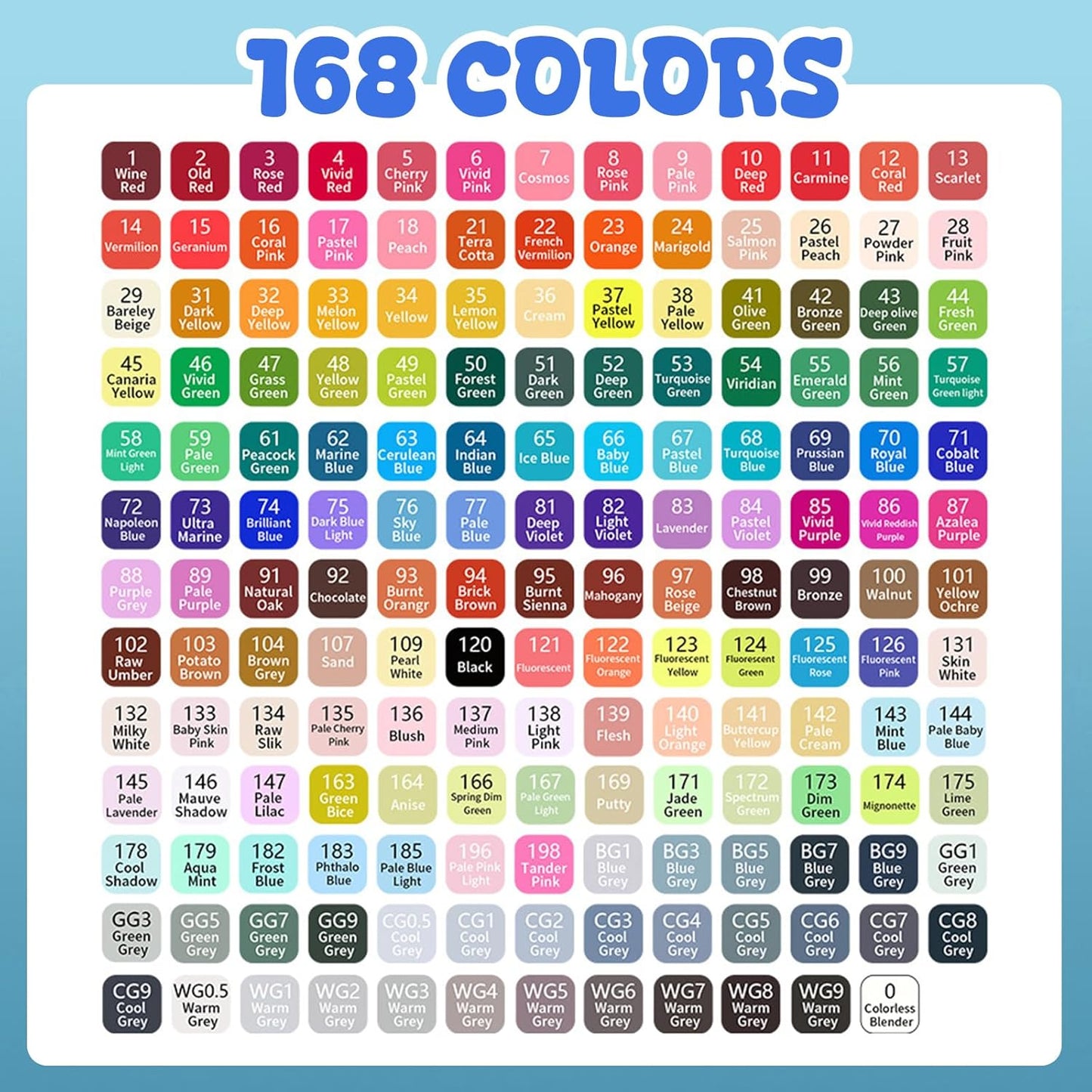 168 Colors Alcohol Markers, Dual Tip Permanent Art Markers with Black Suitcase, For Adults Coloring, Sketching, Card Making and DIY Patinting