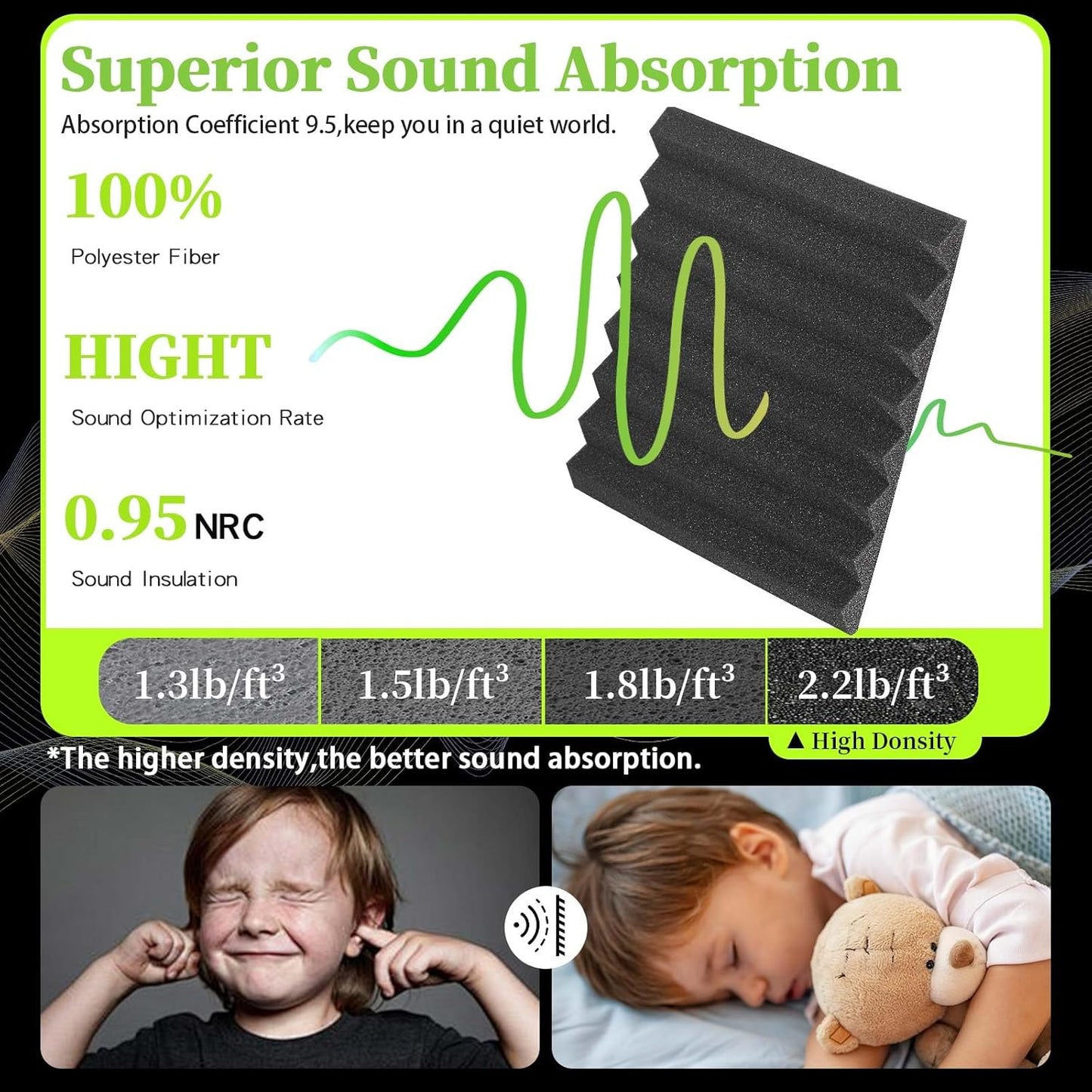 100 Pack Sound Proof Foam Panels for Walls 12x12x1 Inches, Wedges Acoustic Panels Sound Absorbing, Acoustic Foam Panels for Recording Studio, Home, Office, Easy Install, No Adhesive Included