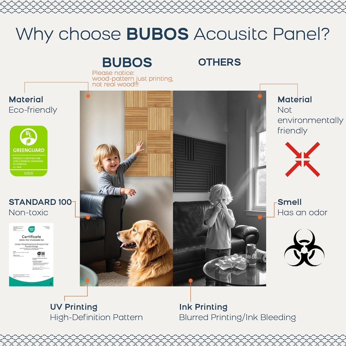 BUBOS Large Acoustic Panels,6 Pack Wood-Pattern Printing Soundproof Wall Panels, Total Size 70.8 x 47.2 Inches Self-Adhesive Decorative Sound Absorbing Panels for Studio, Home,Natural Grain Weave