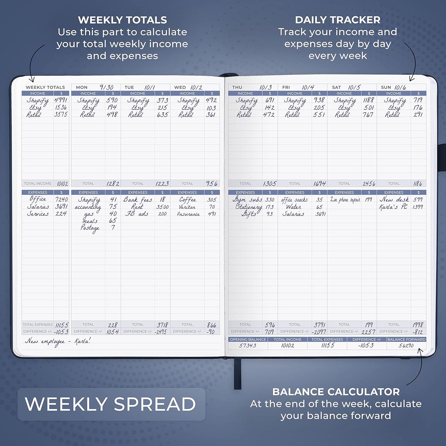 Clever Fox Income & Expense Tracker Large – Accounting & Bookkeeping Ledger Book for Small Business – 2-Year Record Notebook, A4 (Dark Blue)