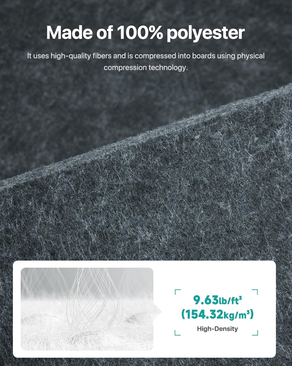 Soundsbay Acoustic Panels, 12 Pack Hexagon Soundproof Wall Panels High Density Sound Absorbing Panel, Sound Proof Foam Panels for Walls, Office, Reccording Studio, Ceiling 12" X 10" X 0.4"