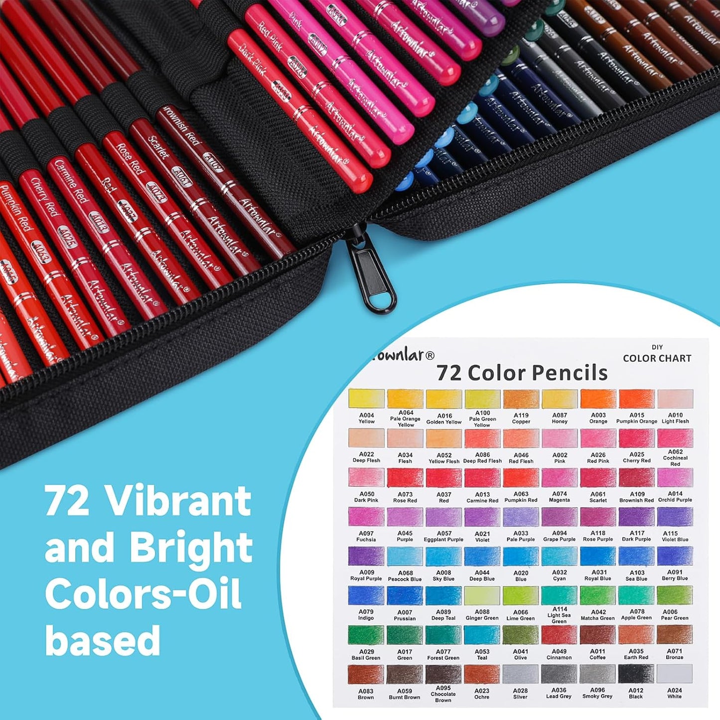 Artownlar Premium 72 Colored Pencils with Coloring Books Set, Artist Soft Core Vibrant Colors, Blending Shading Drawing Sketching Art Supplies, Oil Based Gift Case for Adults Girls Teens.