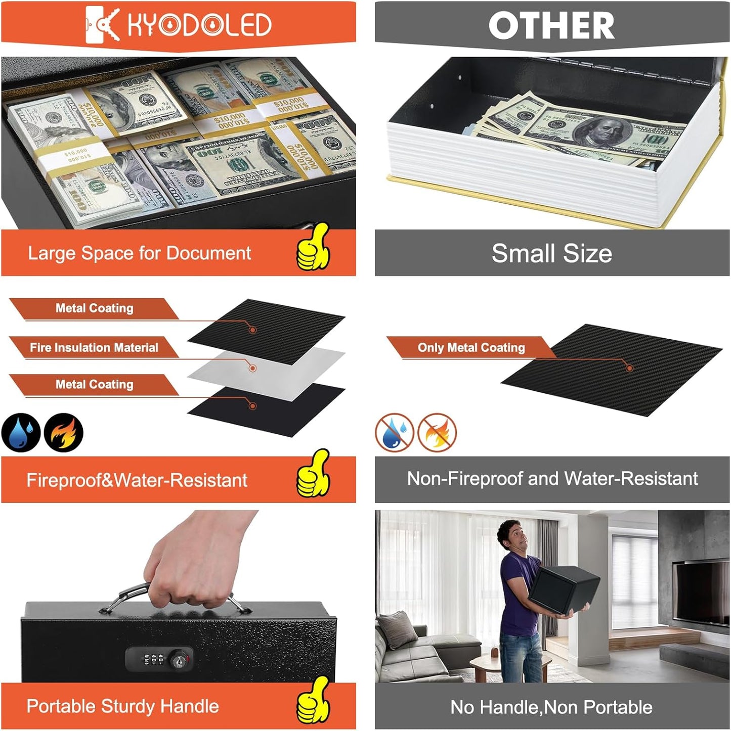 KYODOLED Fireproof Lock Box for Documents, Dual Combination and Key Lock Security with Carrying Handle, Metal Strong Safe Box to Keep Personal Items, Documents, Exterior 13.2''x 11''x4.13'', Black