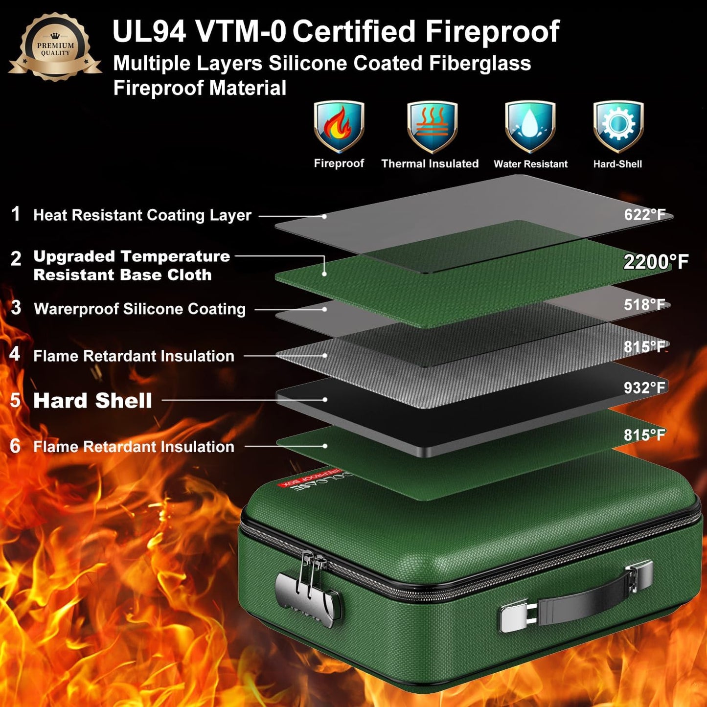 Fireproof Document Folder, Hard Fireproof Waterproof Document Box with Lock Creative Hard-Shell Design Fireproof Document Box for Important Documents Certificates Laptop Passports Green