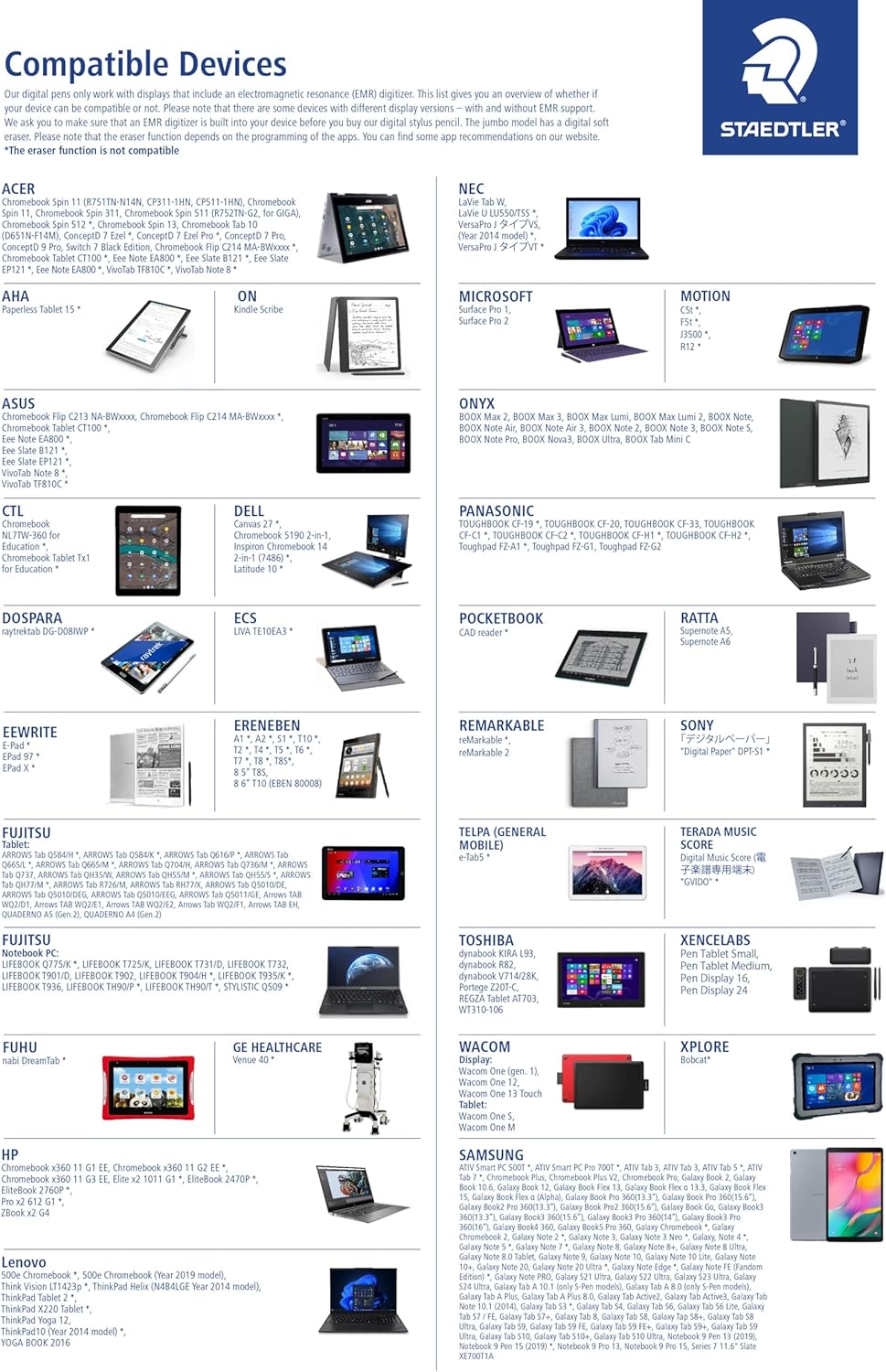 STAEDTLER Noris Classic Digital Stylus Pen: No Charging, EMR Palm Rejection, 4.096 Pressure Levels, Hexagonal Shape, Natural Writing and Drawing on Touchscreen Tablet, Laptop, Phone