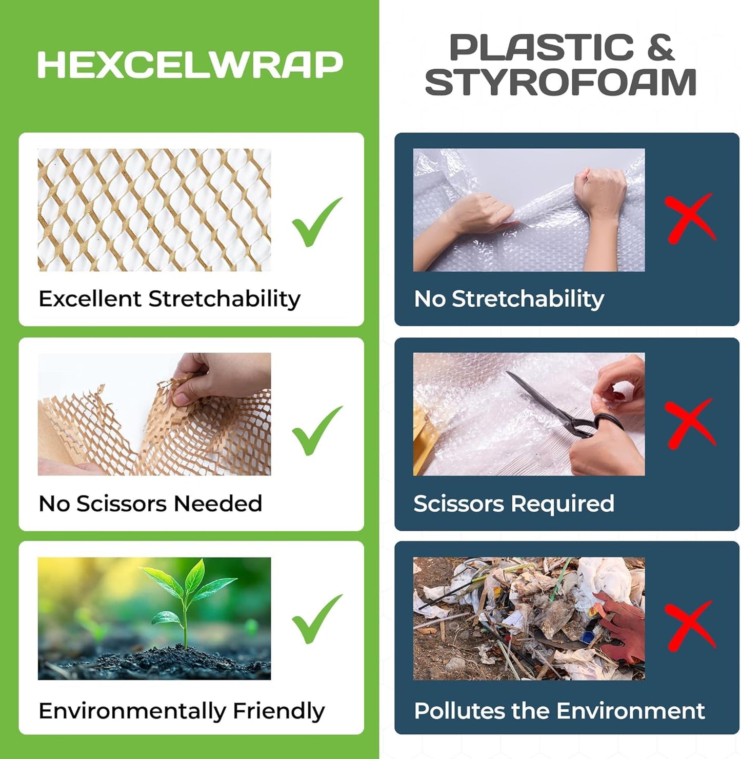 HexcelWrap Mini - Honeycomb Packing Paper, Eco-Friendly, Sustainable Paper Bubble Wrap for Shipping & Moving, Cushioned Packing Material in Easy Self-Dispenser Box - Natural, 12" x 1400'