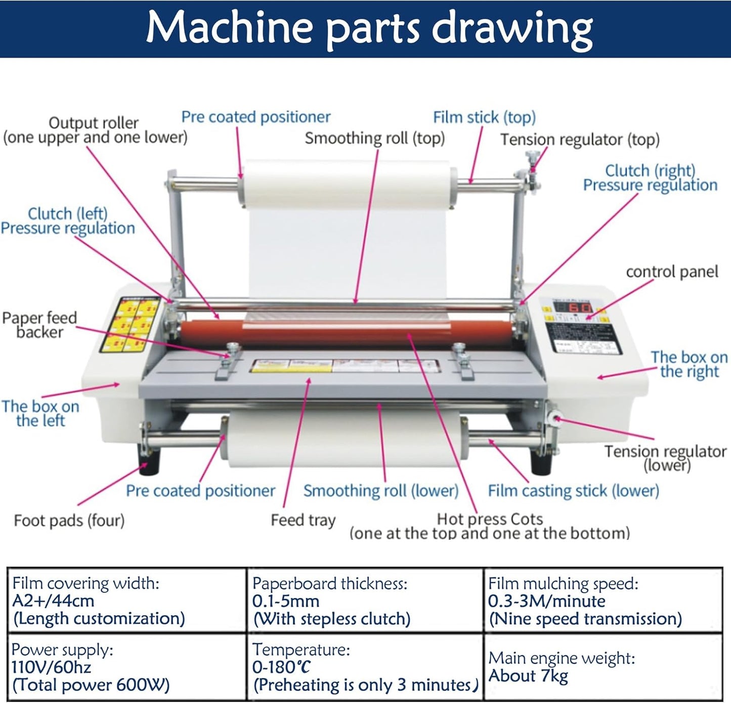 Updated Hot Cold Roll Laminator 17.32"/A2+ Digital Thermal Laminating Machine Single/Dual Sides Lamination for Printing Shops, Advertising Company
