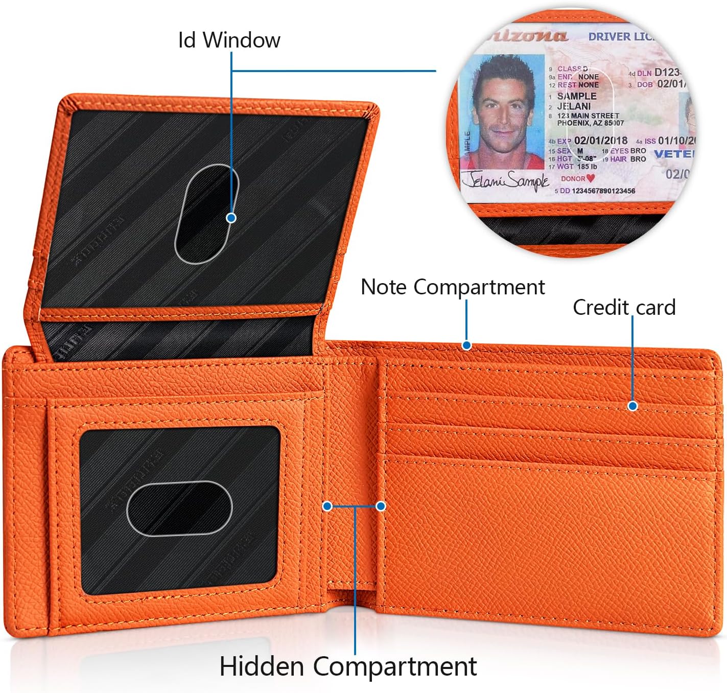 RUNBOX Wallet for Men Slim Rfid Leather 2 ID Window With Gift Box