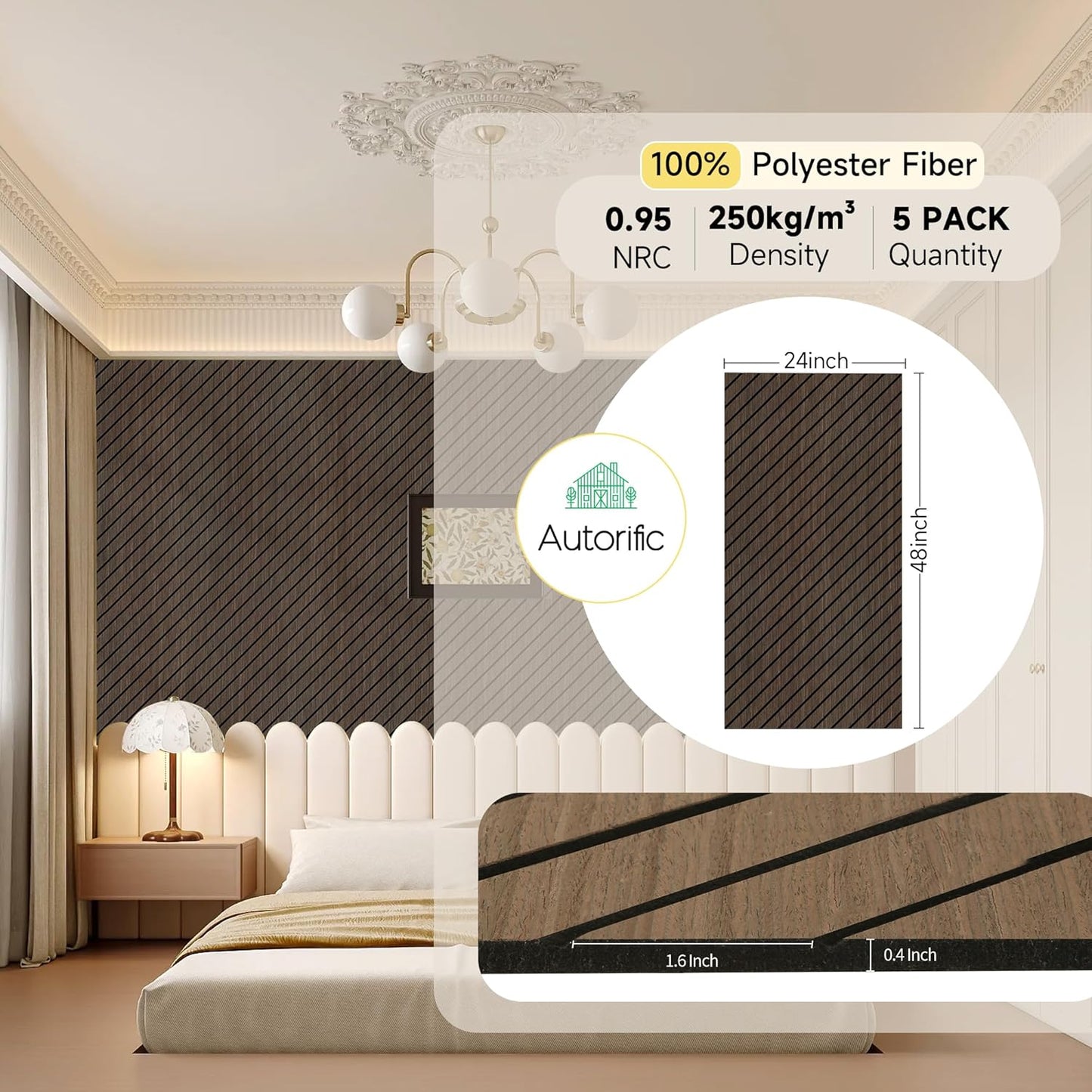 Large Art Acoustic Panels,5 Pack Sound Absorbing Panels,47.2” x 23.6” x 0.4” Soundproof Panels,High-Density Acoustic Wall Panels,Wood-Look Decorative Panels