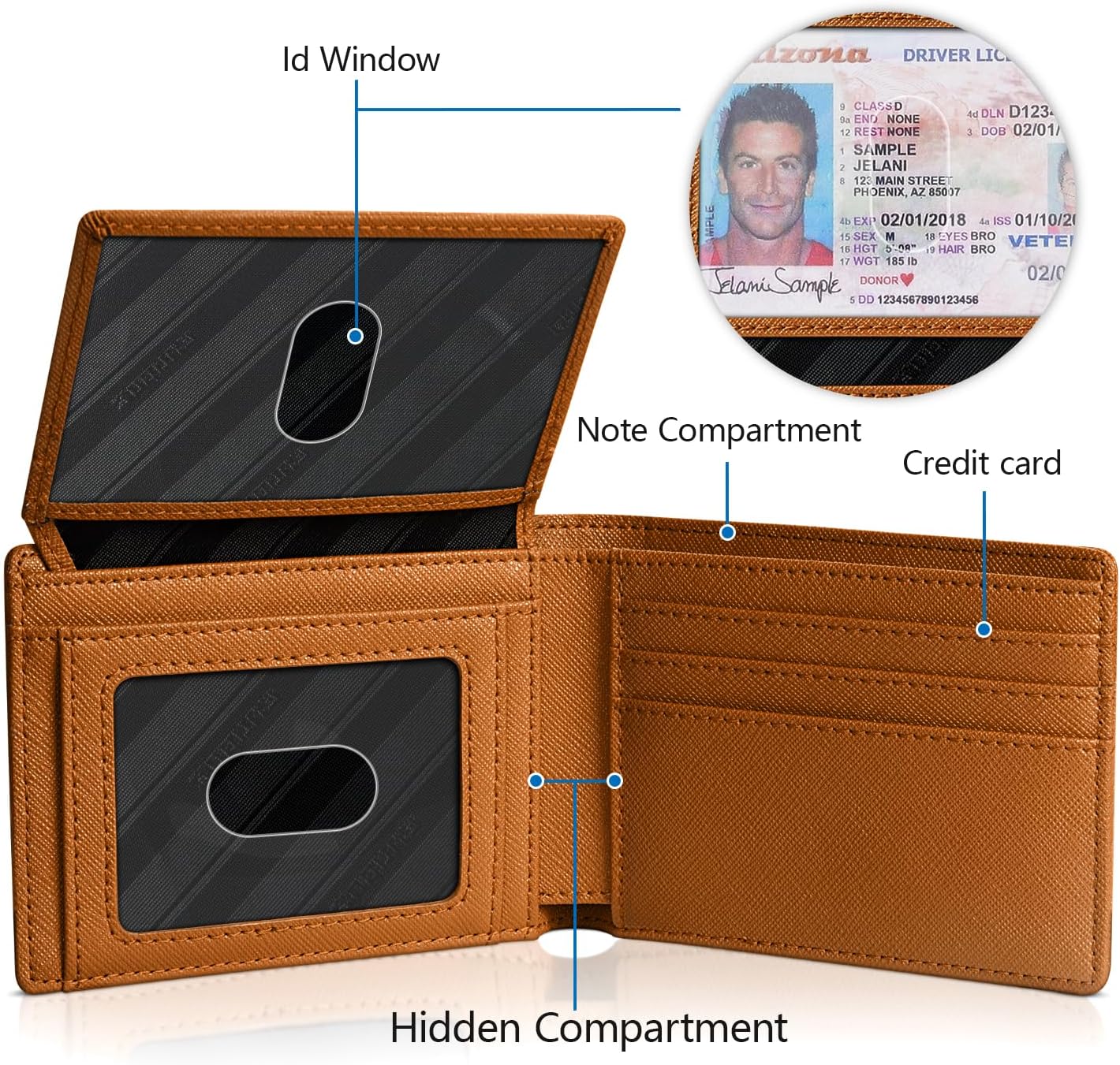 RUNBOX Wallet for Men Slim Rfid Leather 2 ID Window With Gift Box