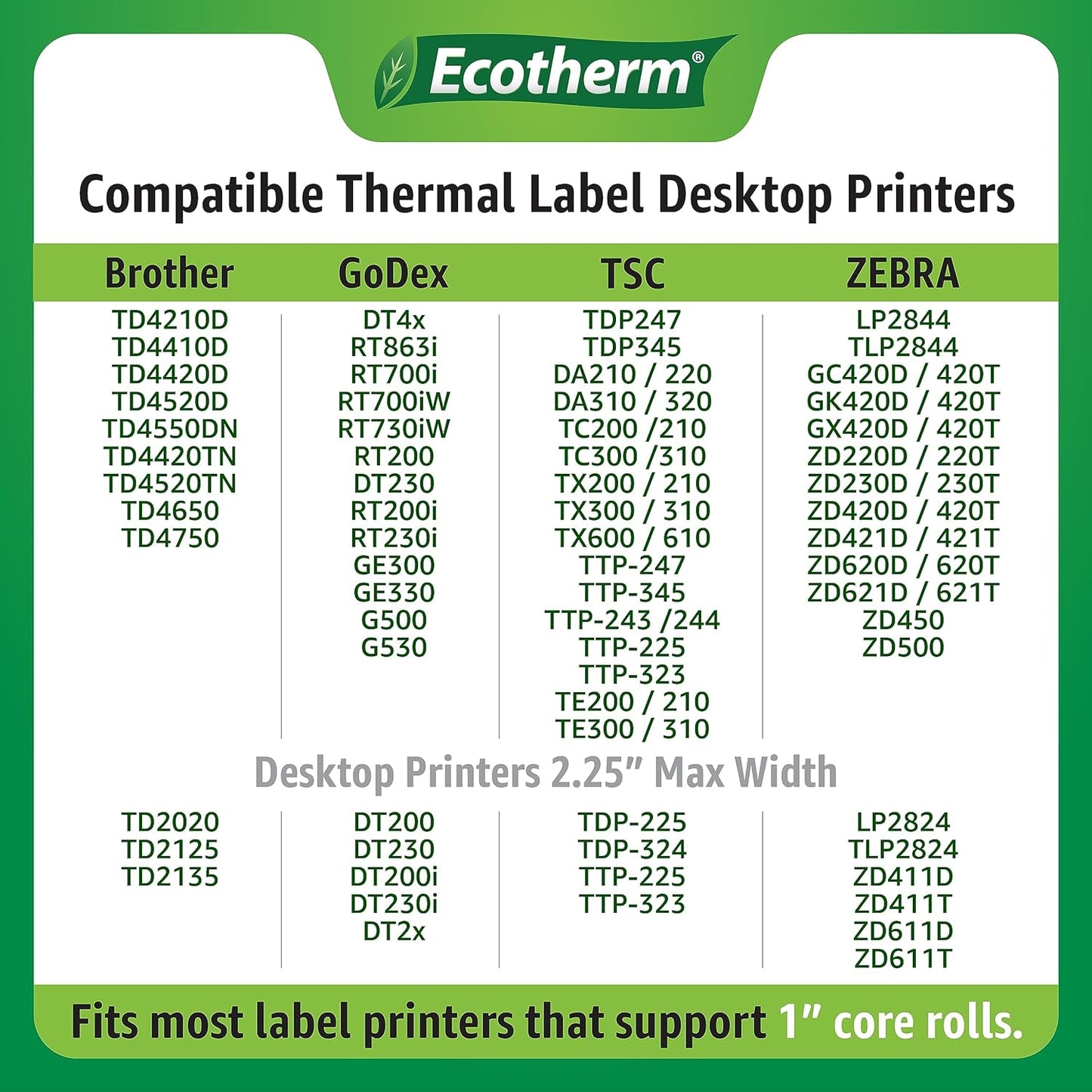 2.25" x 2" Thermal Labels | 6 Rolls | 8220 Labels | fits Zebra, Munbyn, Rollo, Godex, Arkscan, iDPRT, Offnova Thermal Label Printers and More | Blank White Adhesive Stickers by Ecotherm