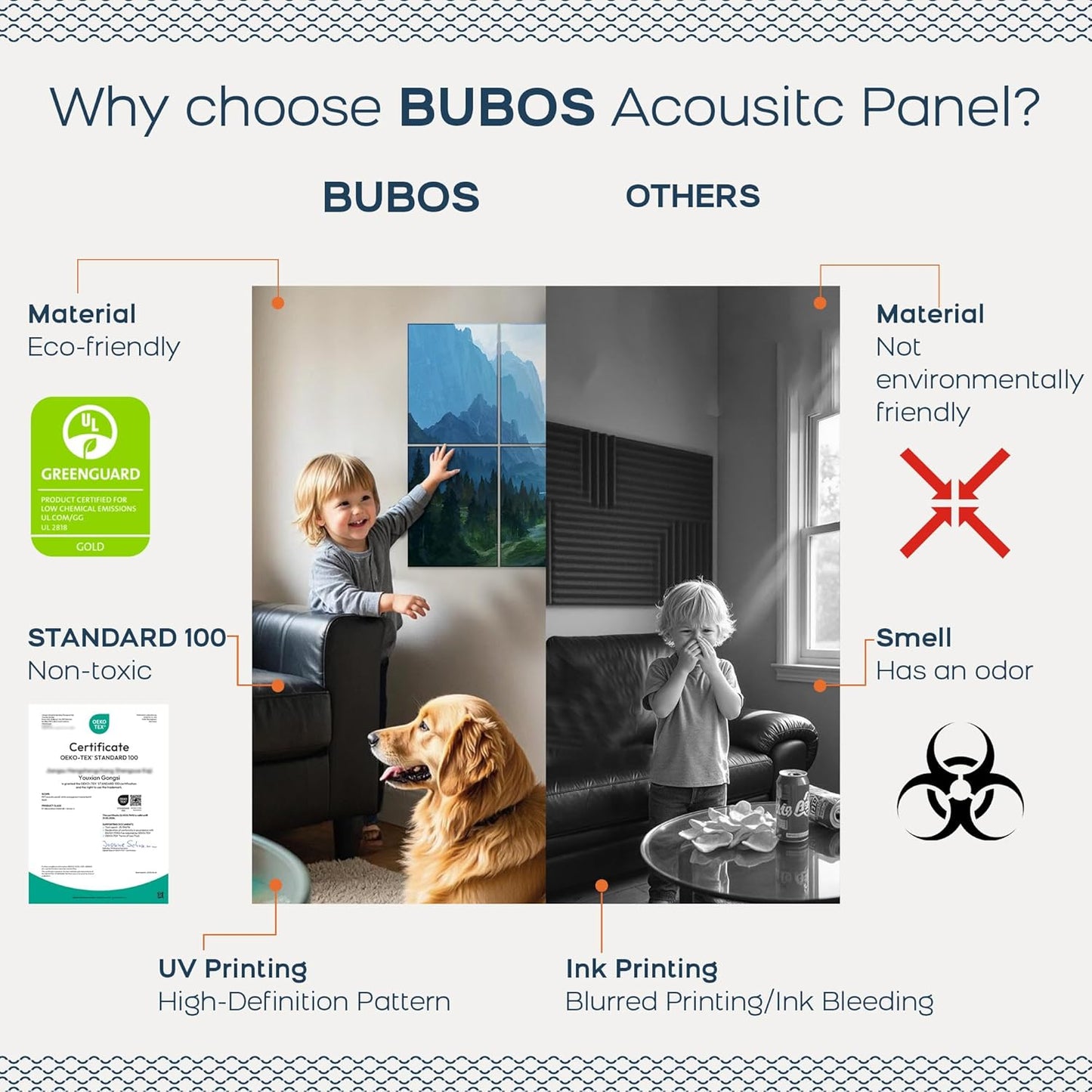 BUBOS 8 Pack Art Acoustic Panels Soundproof Wall Panel,47.2X31.4 Inches Sound Absorbing Panel,Self-adhesive Decorative Acoustical Wall Panels, Acoustic Treatment for Ceiling Home Office（Landscapes02）