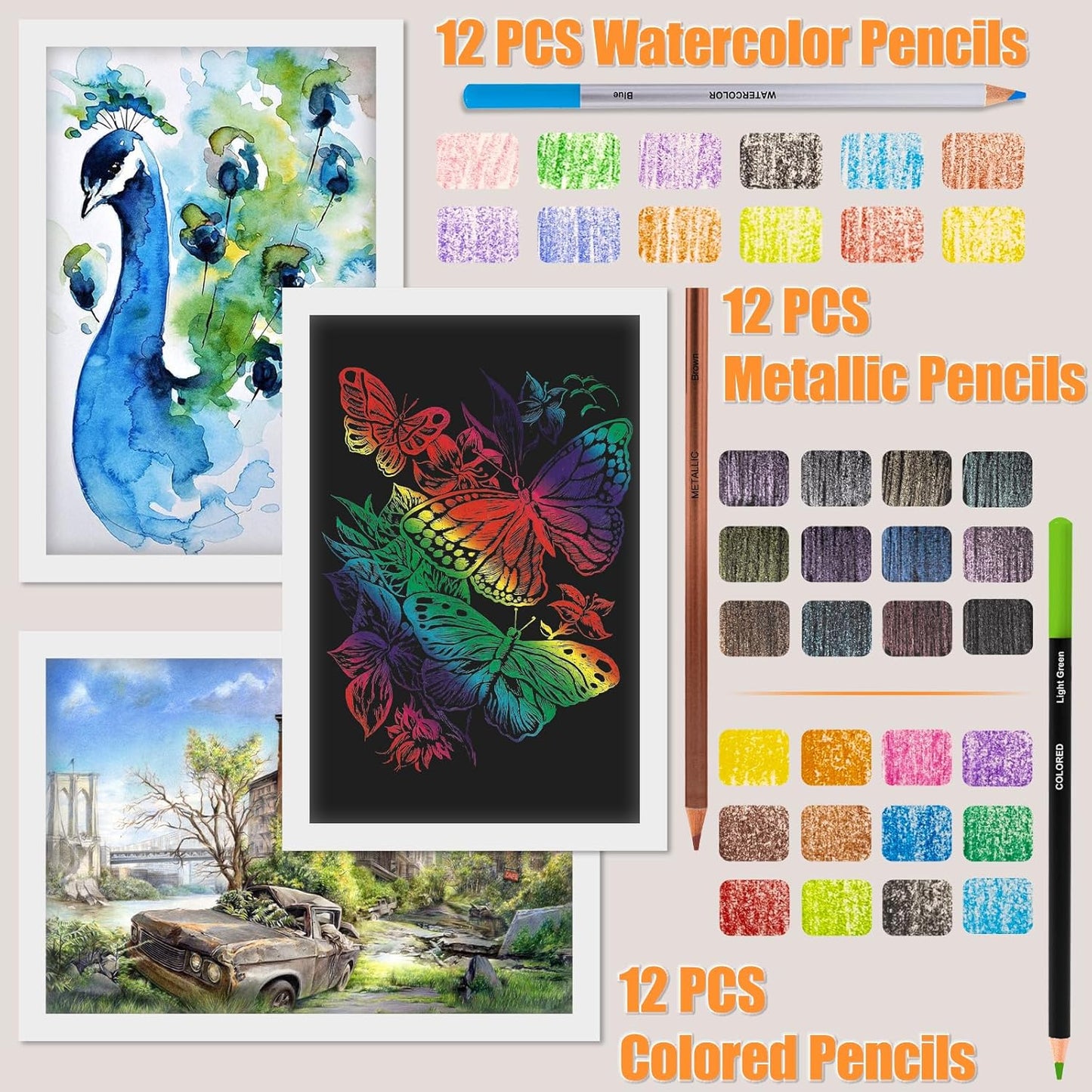 Art Supplies Drawing Pencils Set - 76 Pack Pro Sketching Kit with Sketchbook & Watercolor Pad, Includes Graphite, Charcoal, Watercolor & Metallic Pencils for Kids, Teens, Adults